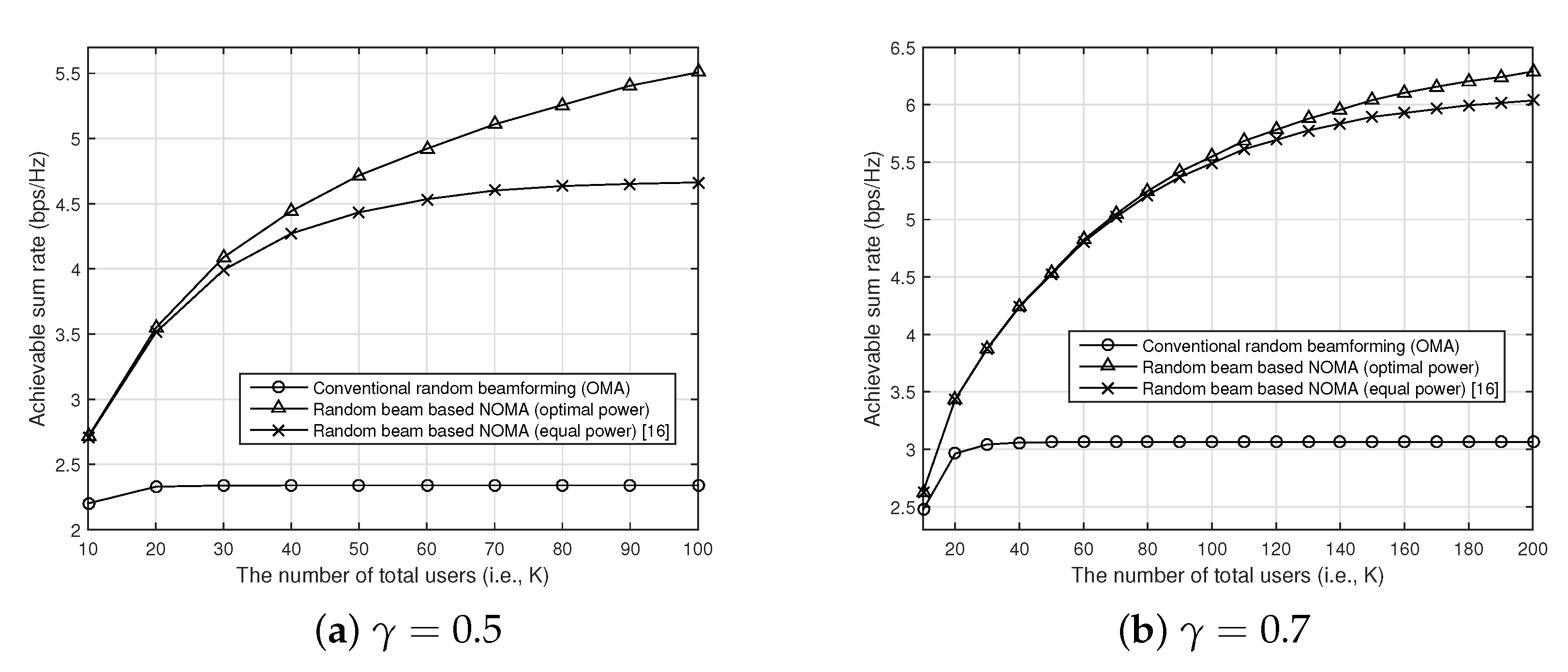 Sensors 21 04373 g006
