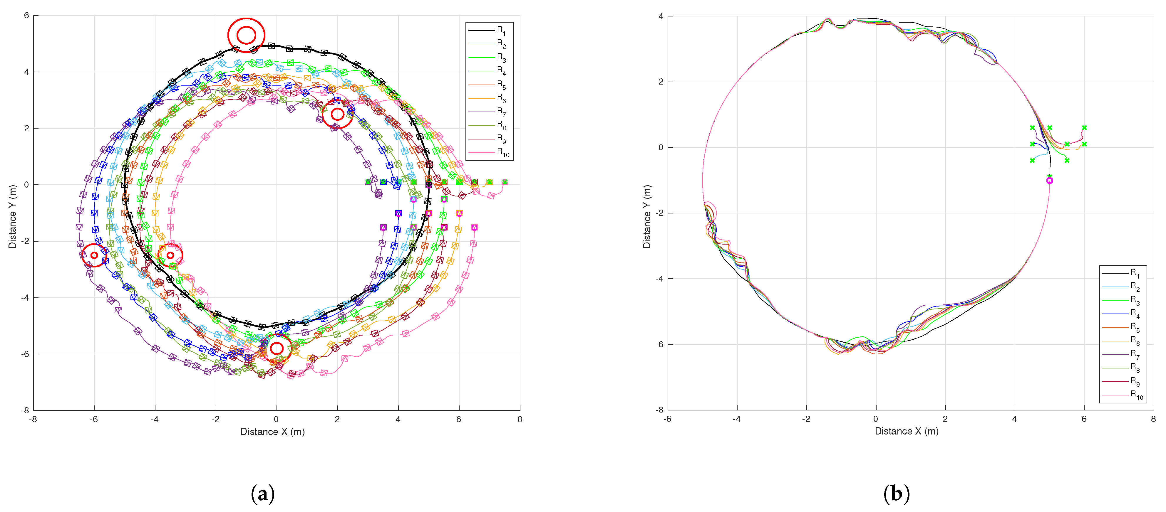 Sensors 21 04374 g010
