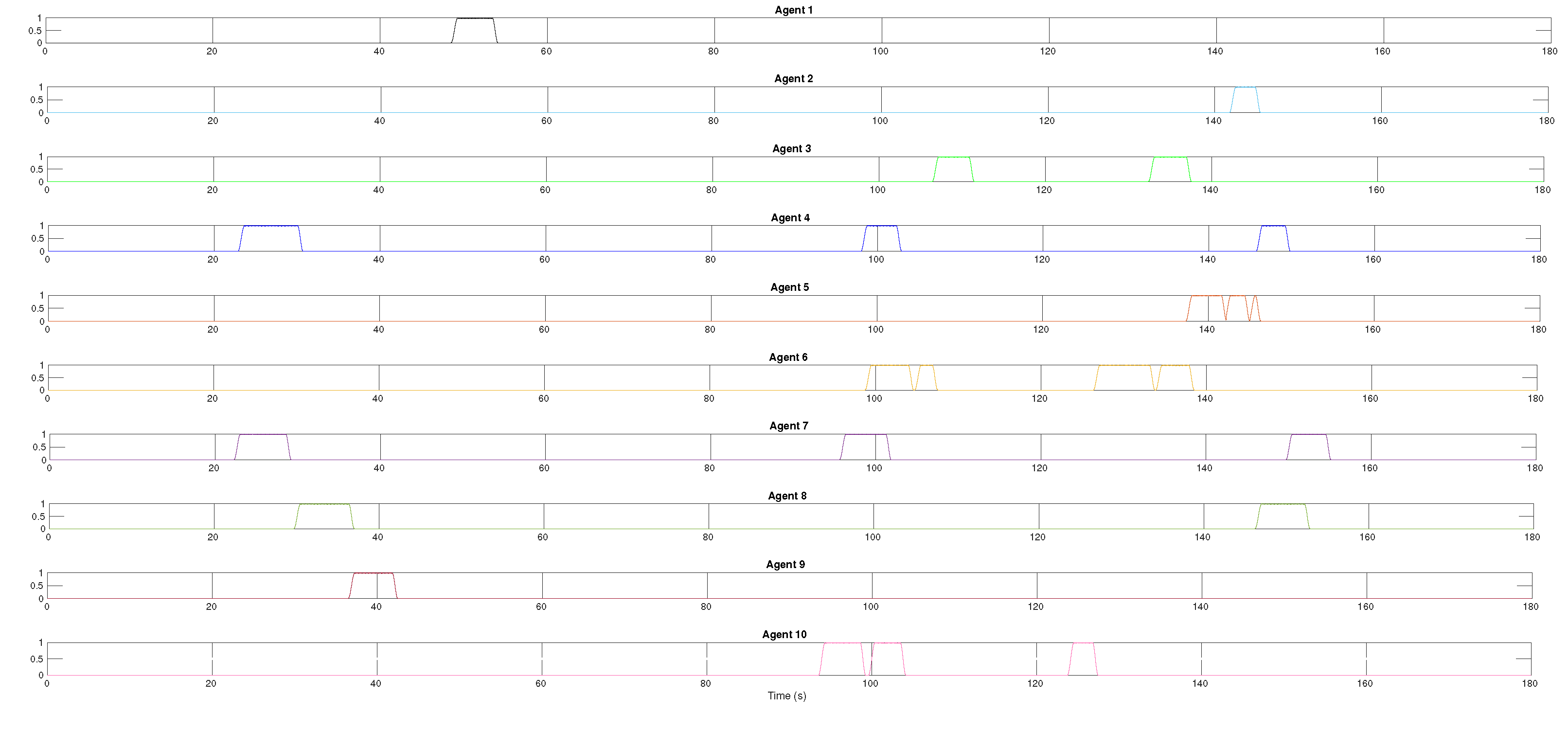 Sensors 21 04374 g011