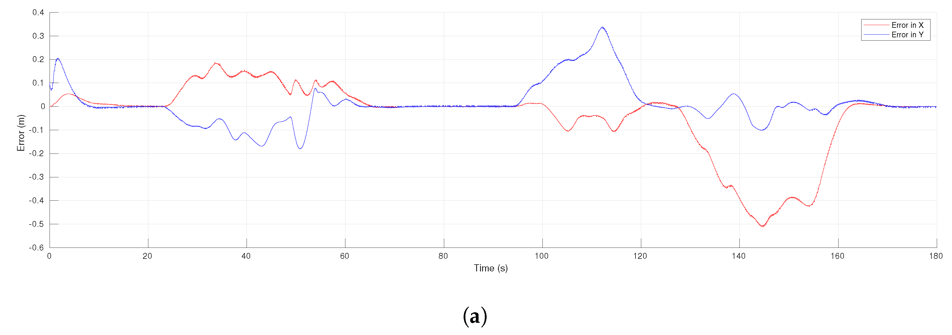 Sensors 21 04374 g012a