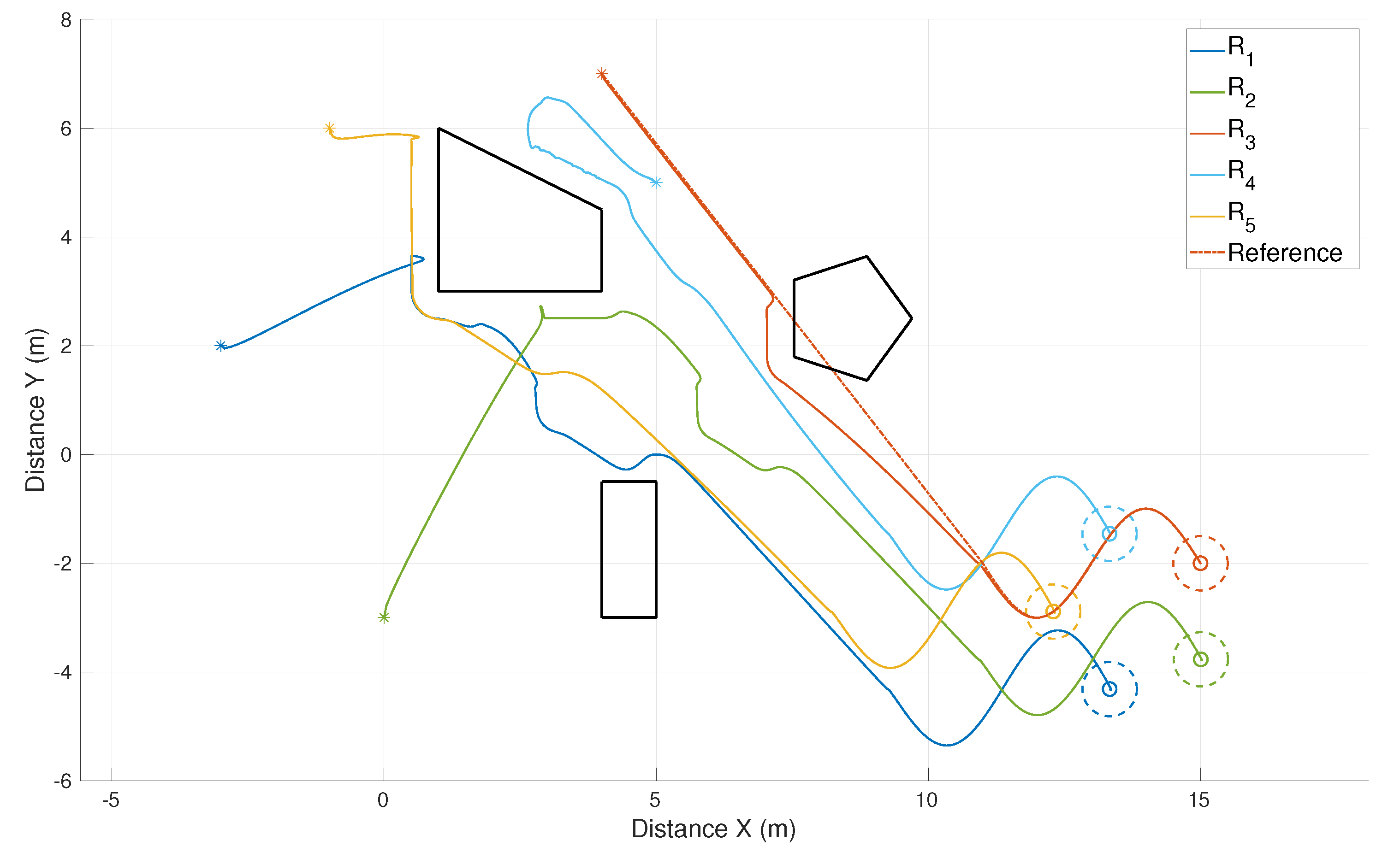 Sensors 21 04374 g014