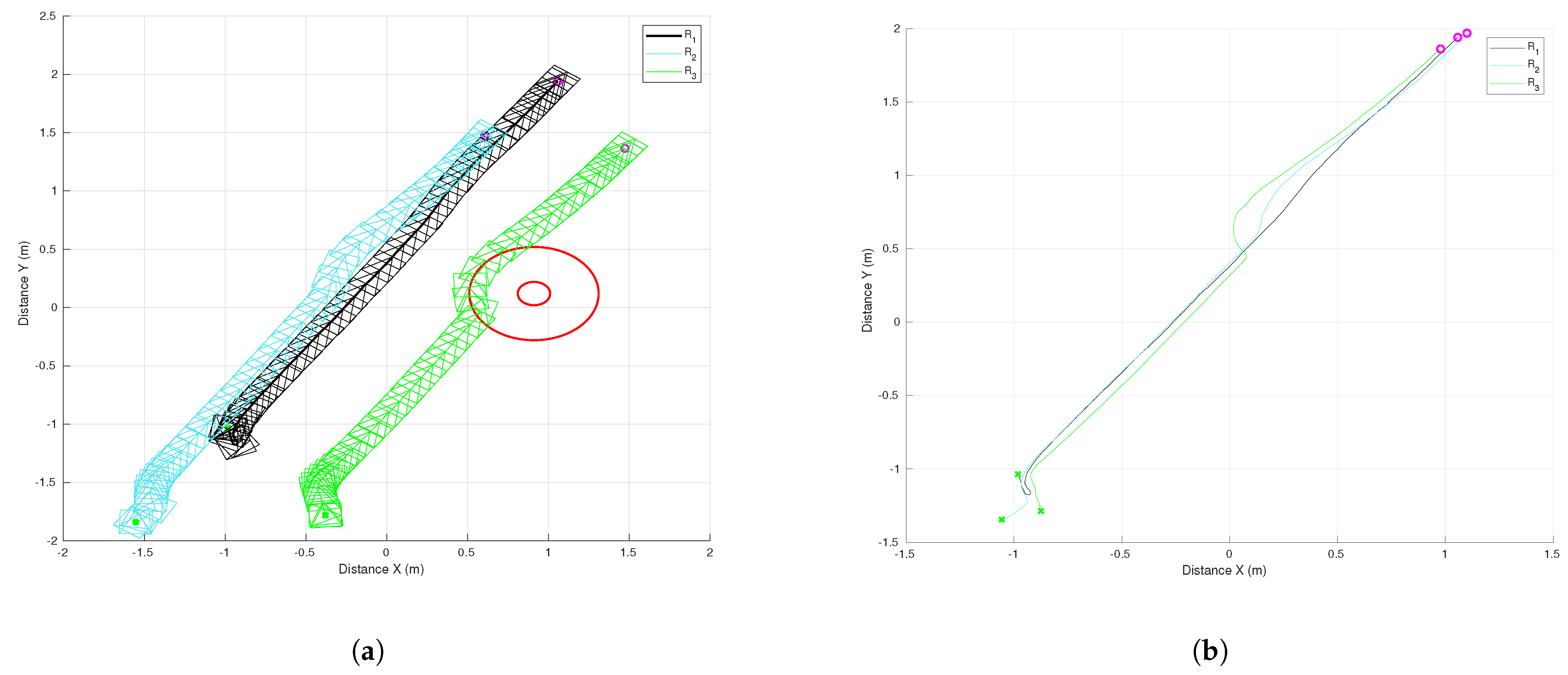 Sensors 21 04374 g017
