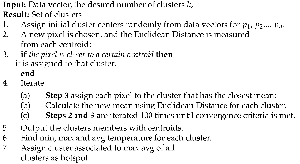 Sensors 21 04375 i001