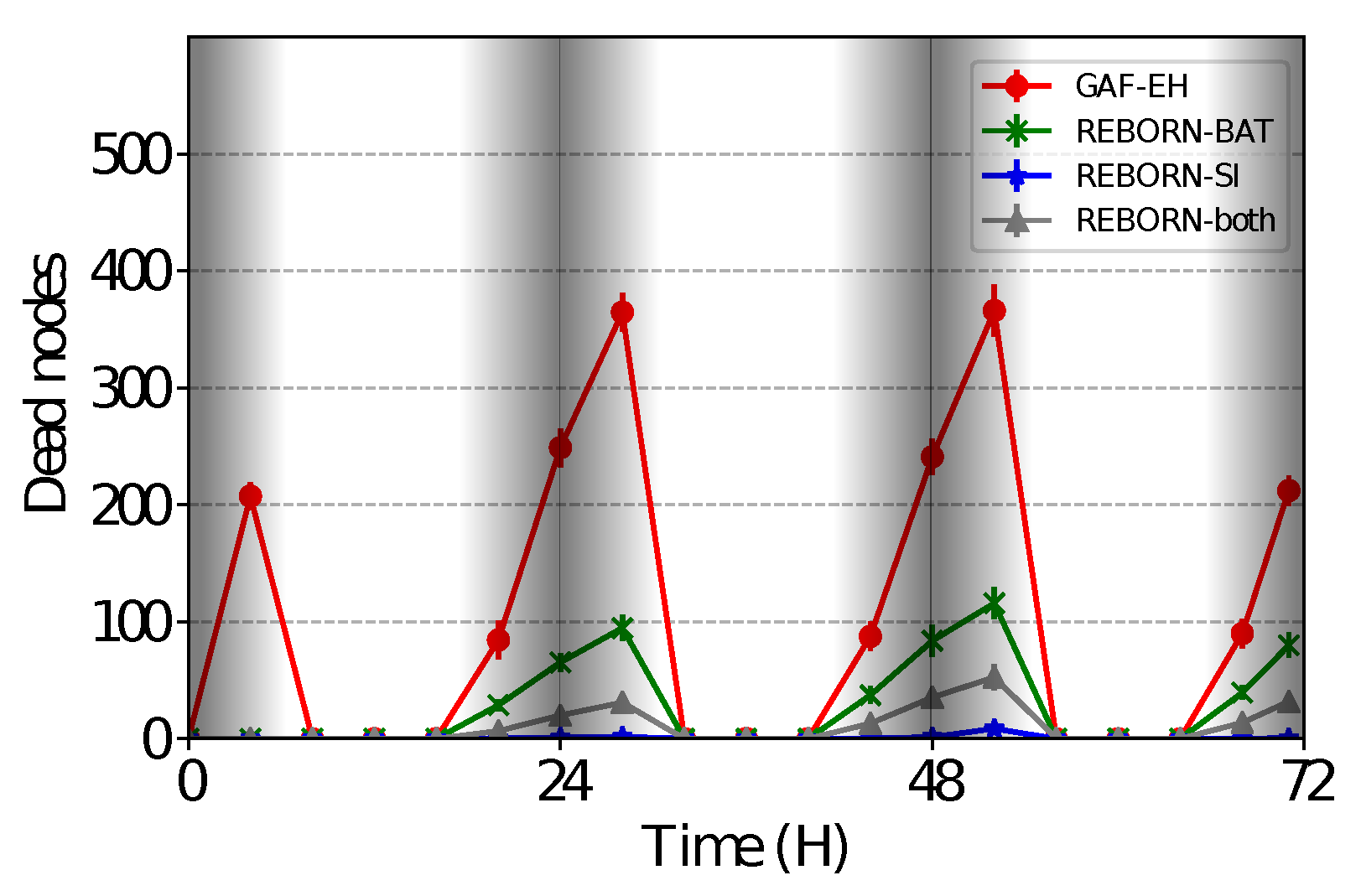 Sensors 21 04376 g009