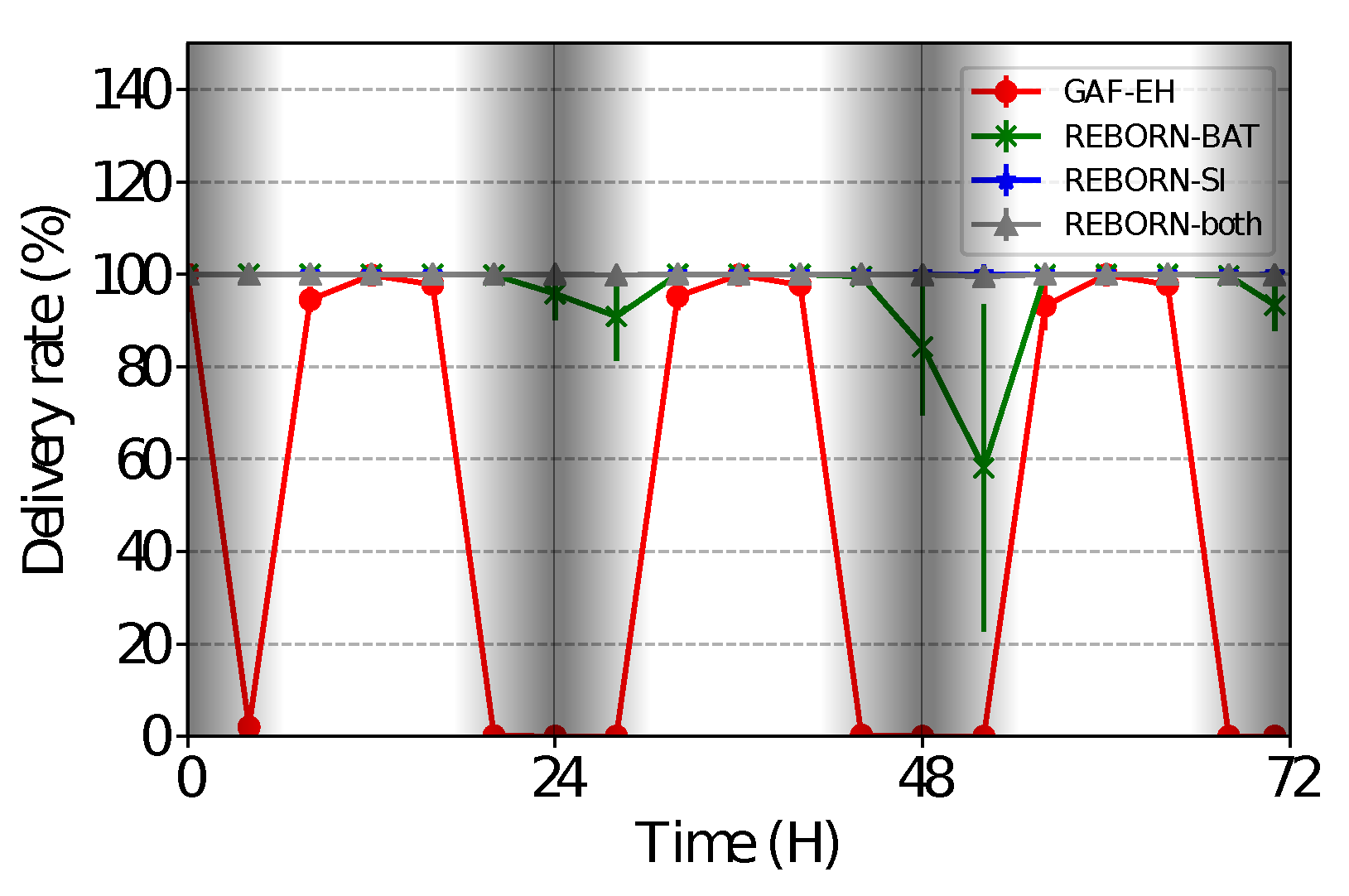 Sensors 21 04376 g010