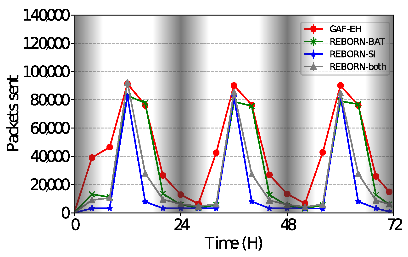 Sensors 21 04376 g011