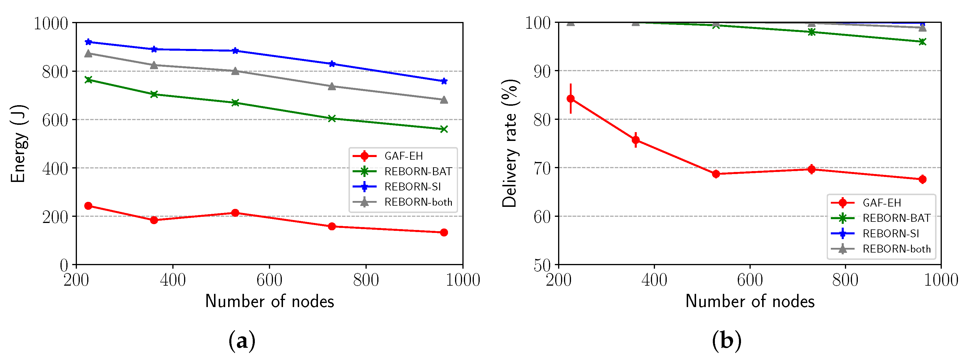 Sensors 21 04376 g014