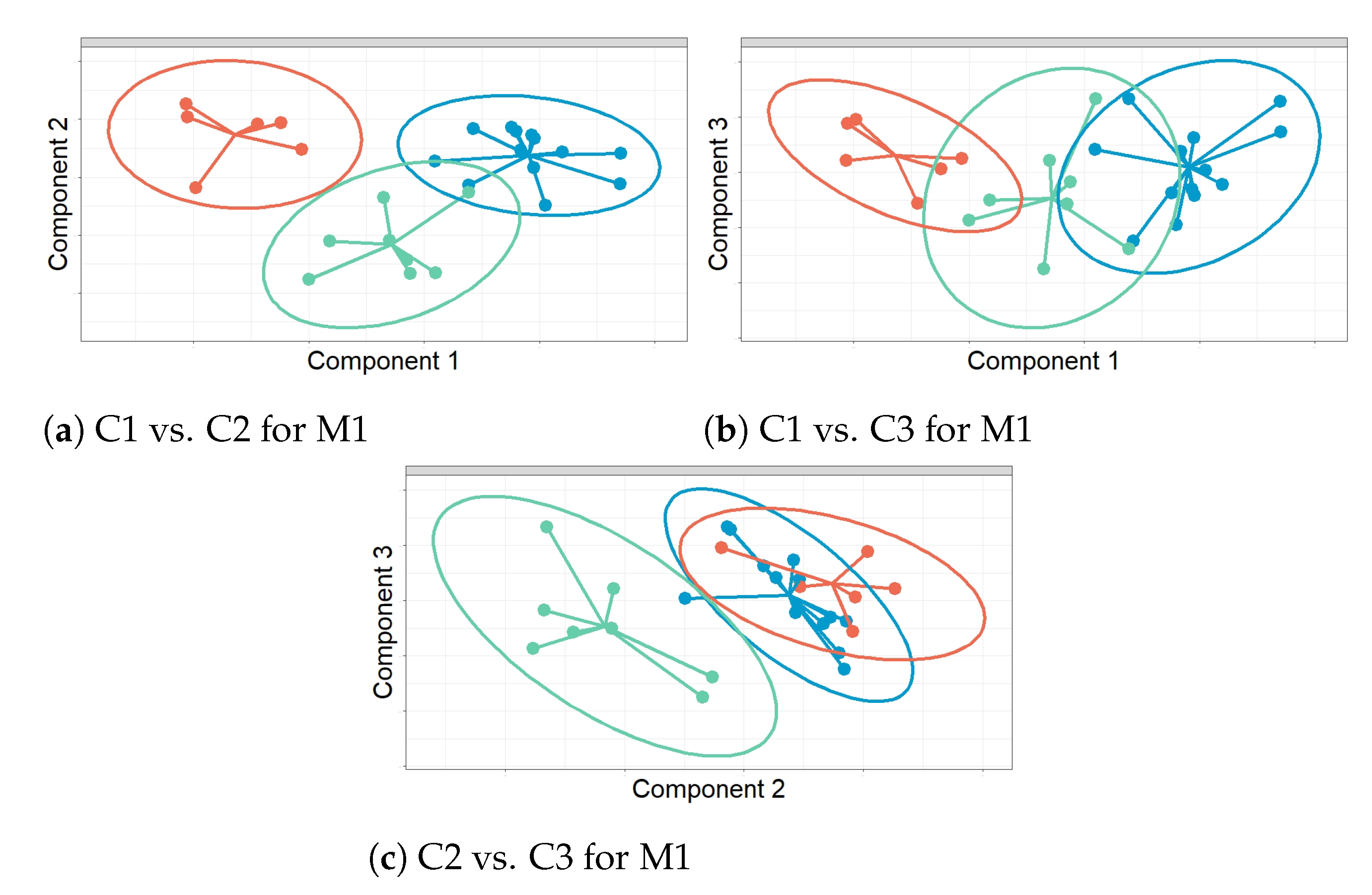 Sensors 21 04377 g012a