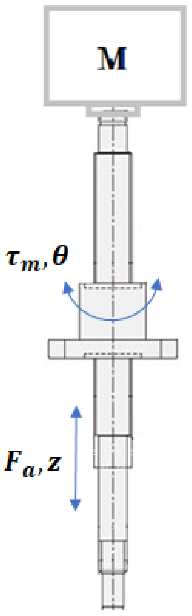 Sensors 21 04378 g002