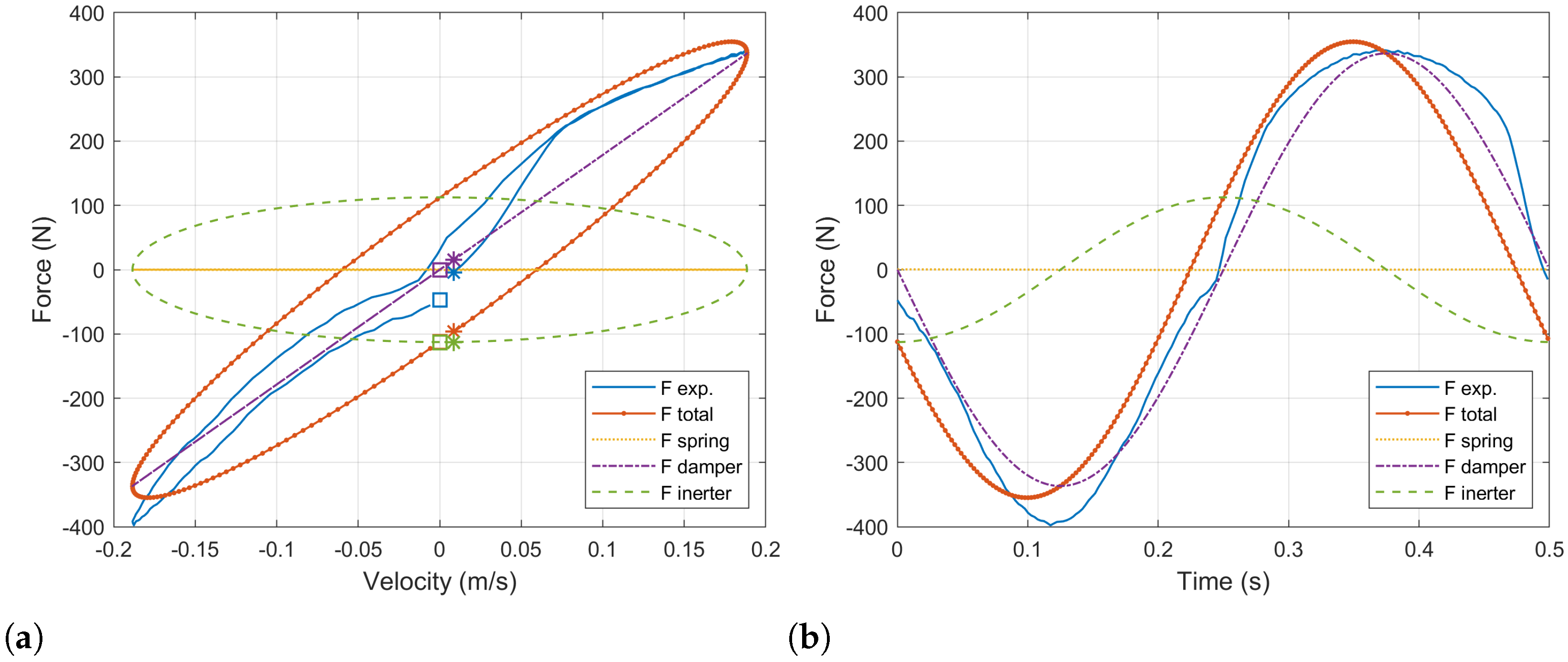 Sensors 21 04378 g004
