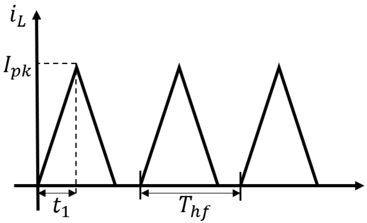 Sensors 21 04378 g012