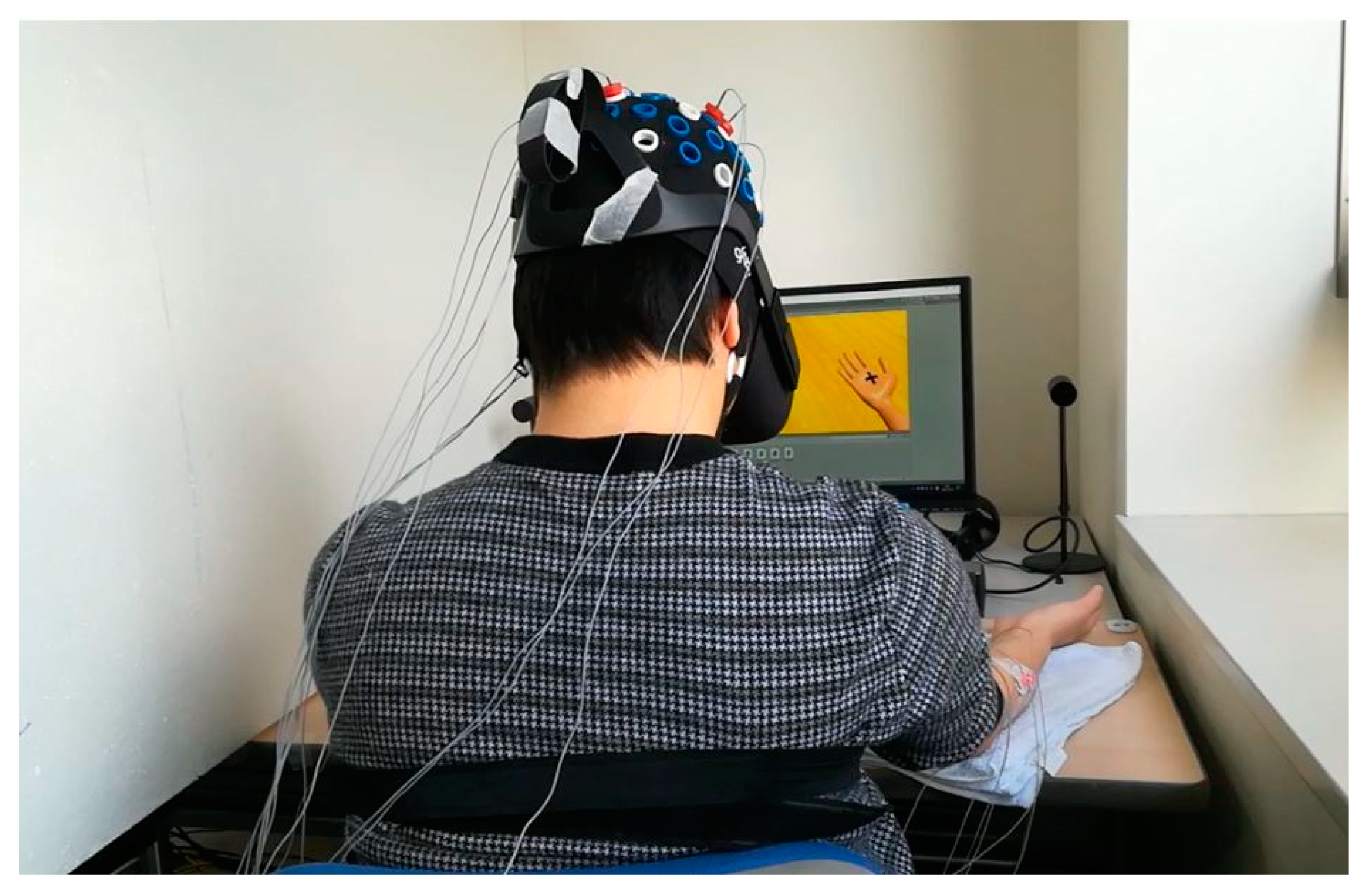 Sensors 21 04380 g001