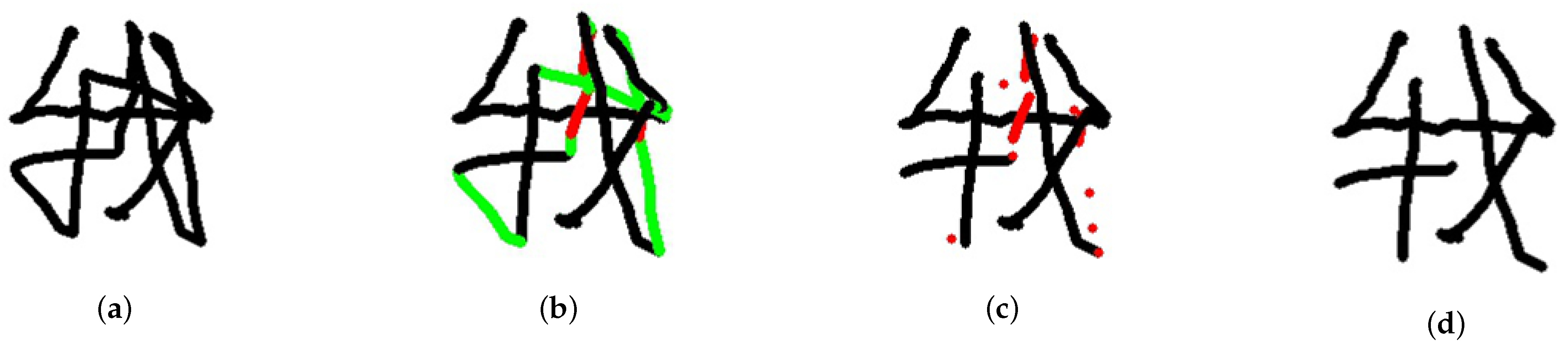 Sensors 21 04382 g010