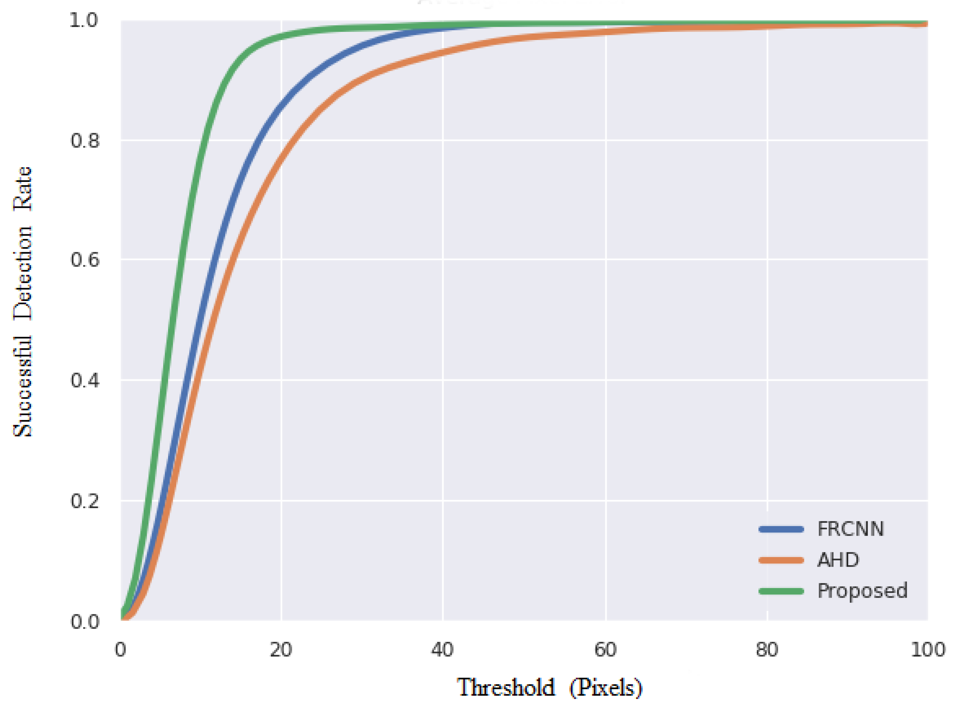 Sensors 21 04382 g013