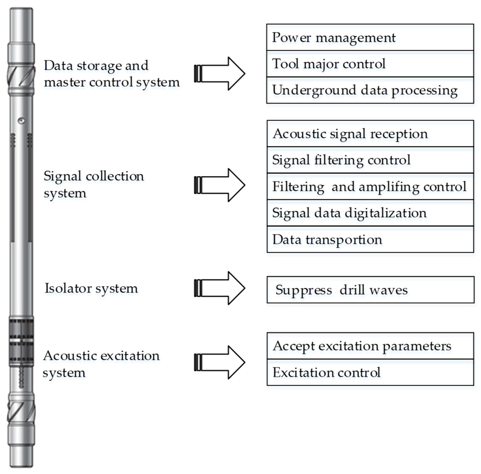 Sensors 21 04385 g001