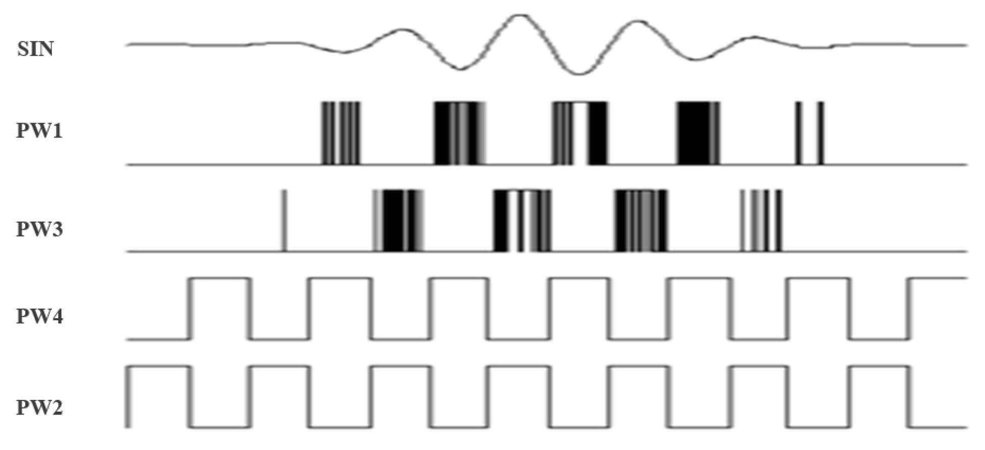 Sensors 21 04385 g007