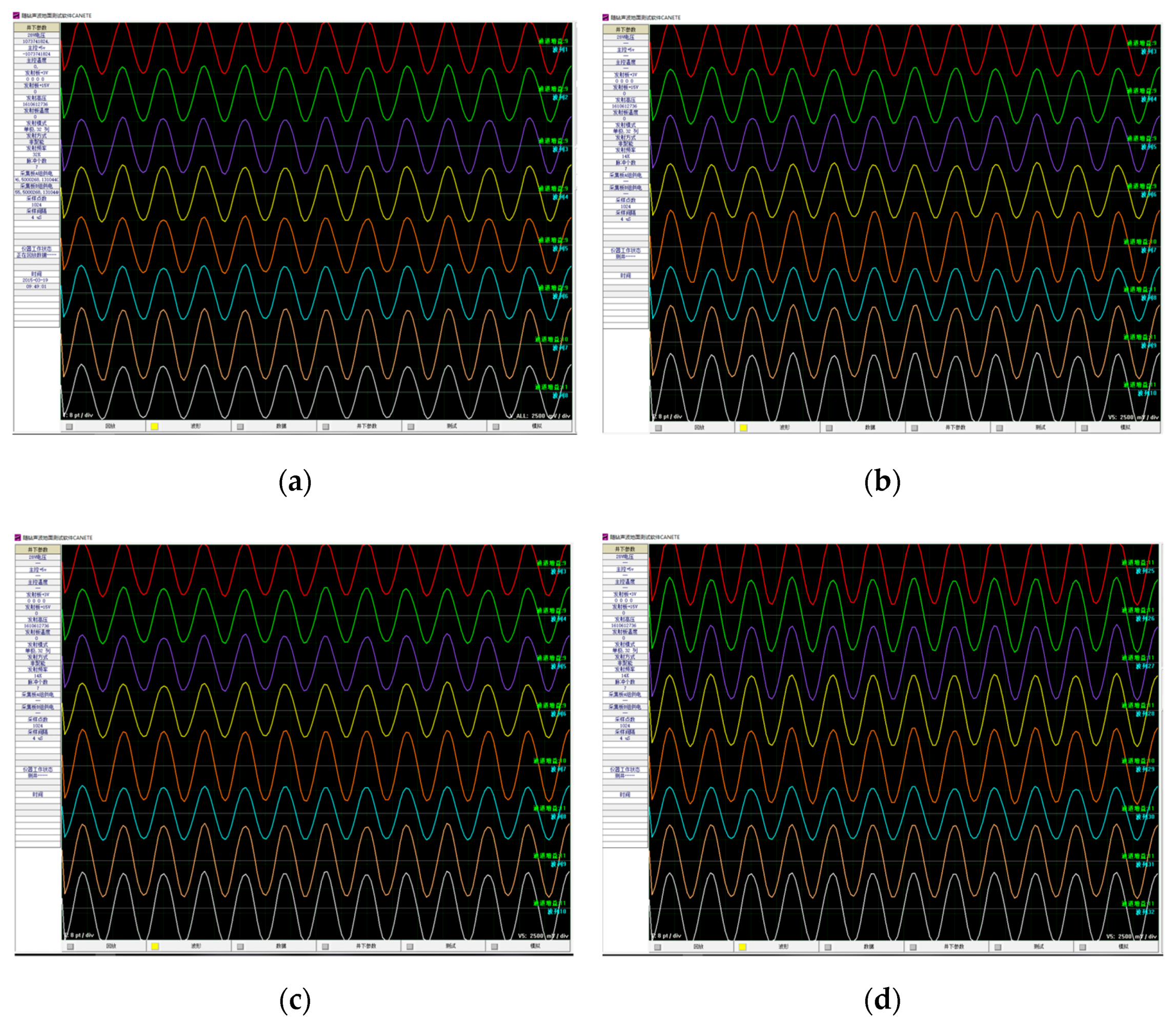 Sensors 21 04385 g013