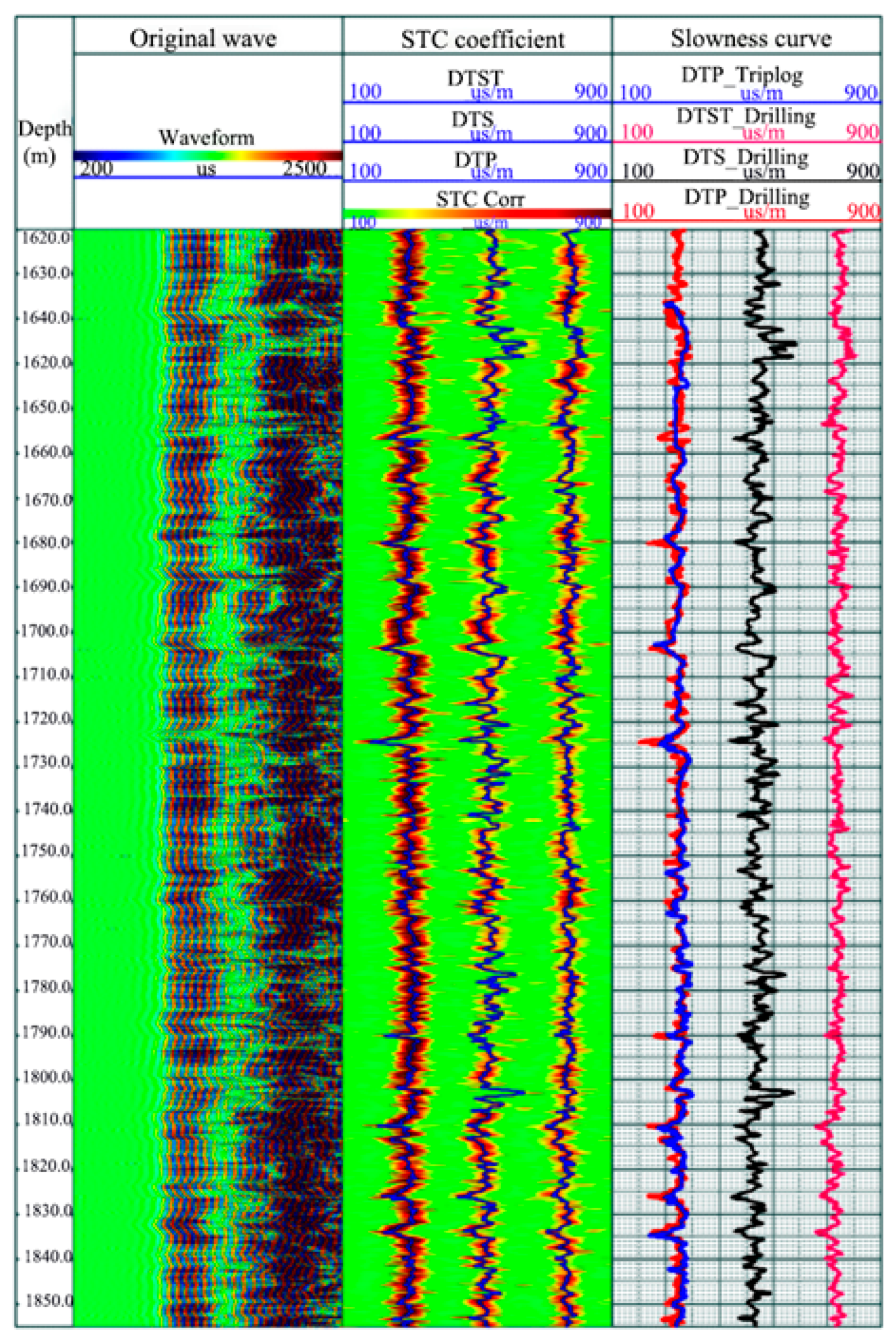 Sensors 21 04385 g018