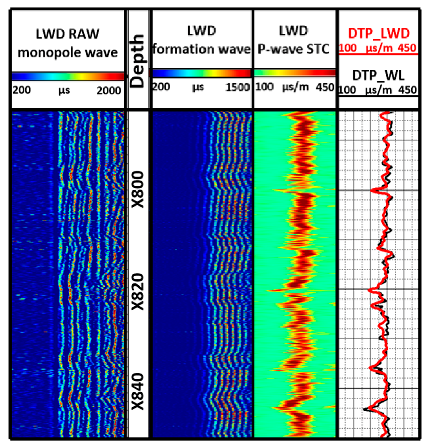 Sensors 21 04385 g019