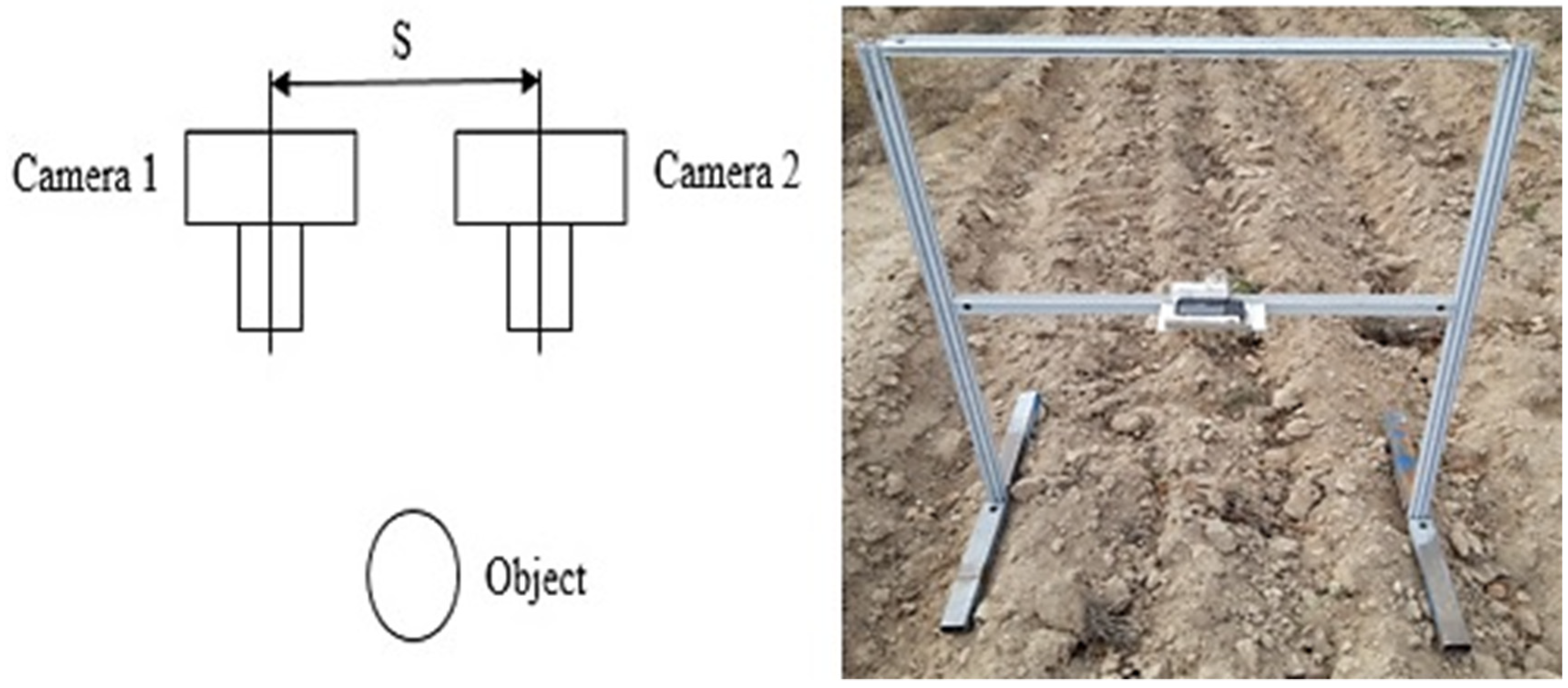 Sensors 21 04386 g001