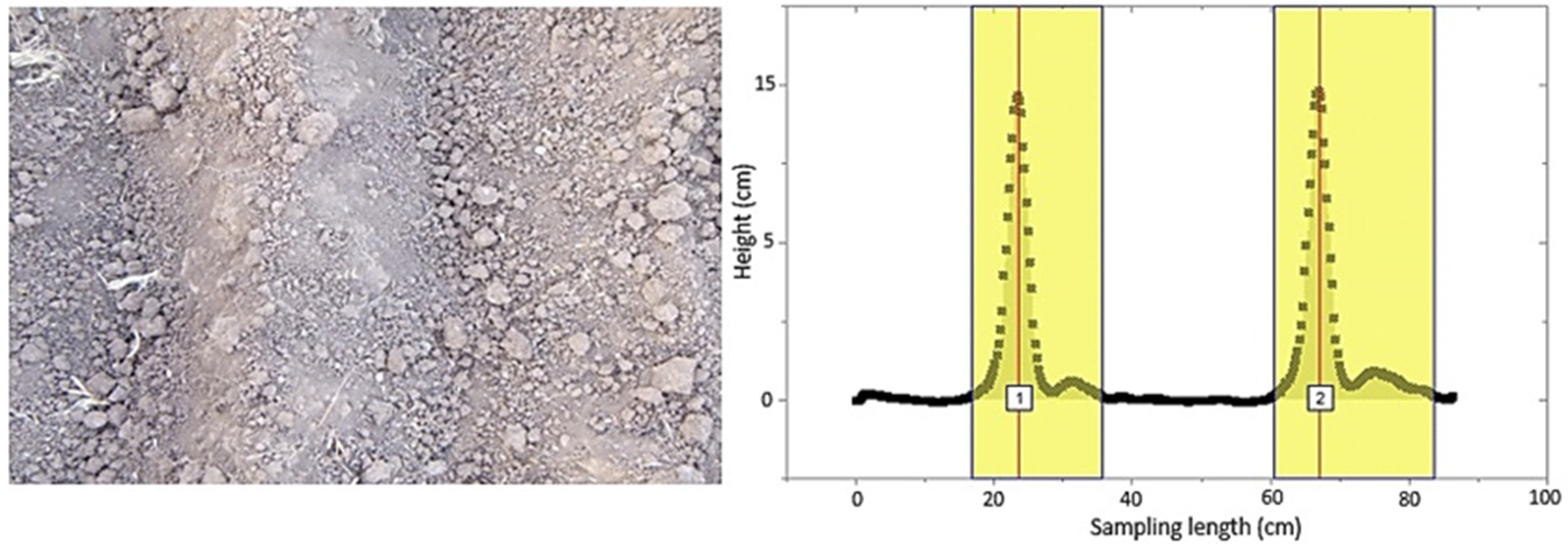 Sensors 21 04386 g008