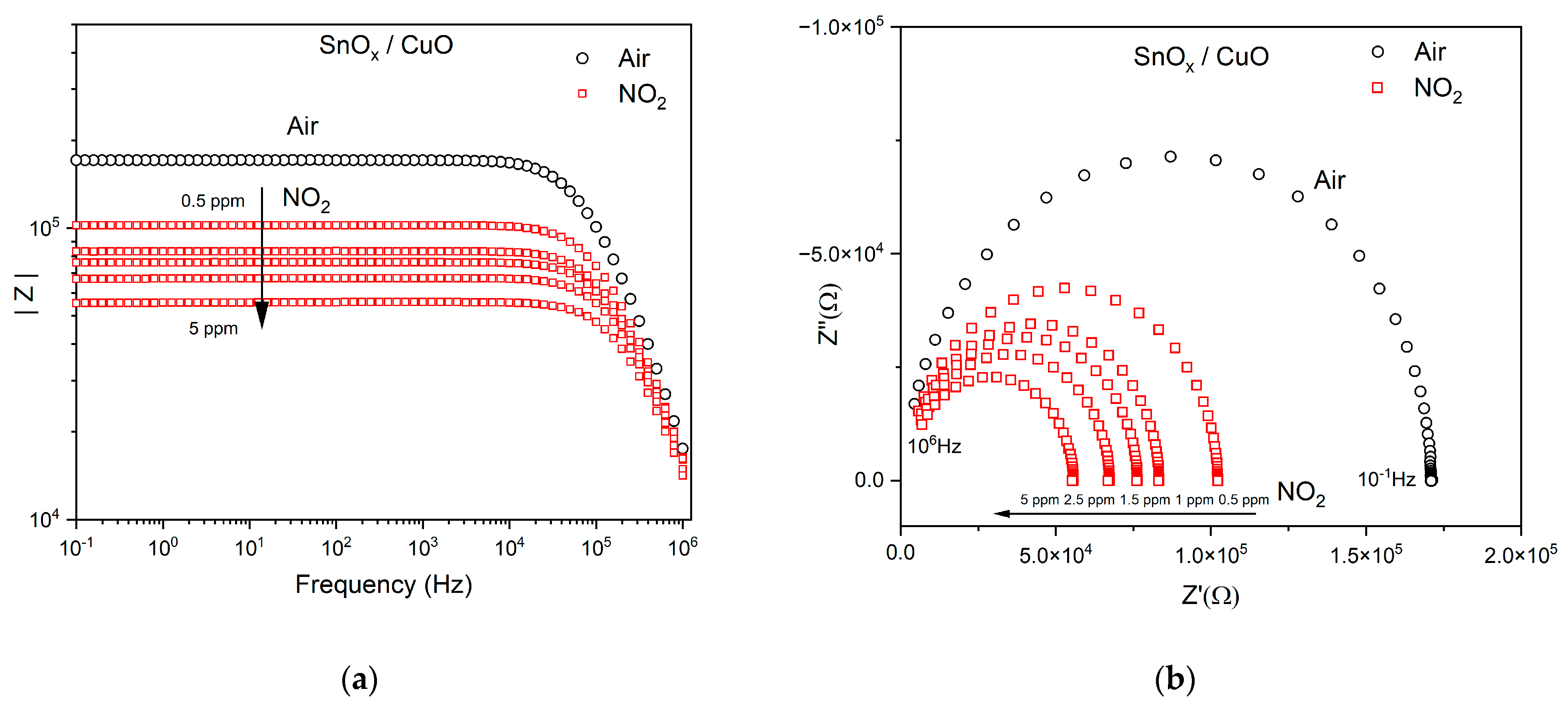 Sensors 21 04387 g007a
