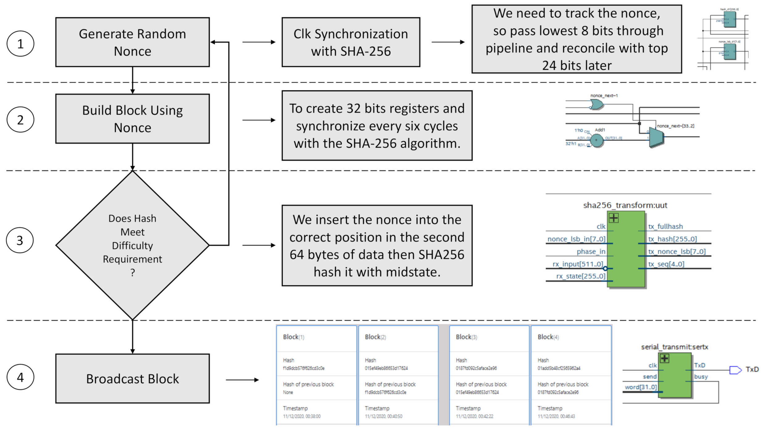 Sensors 21 04388 g007