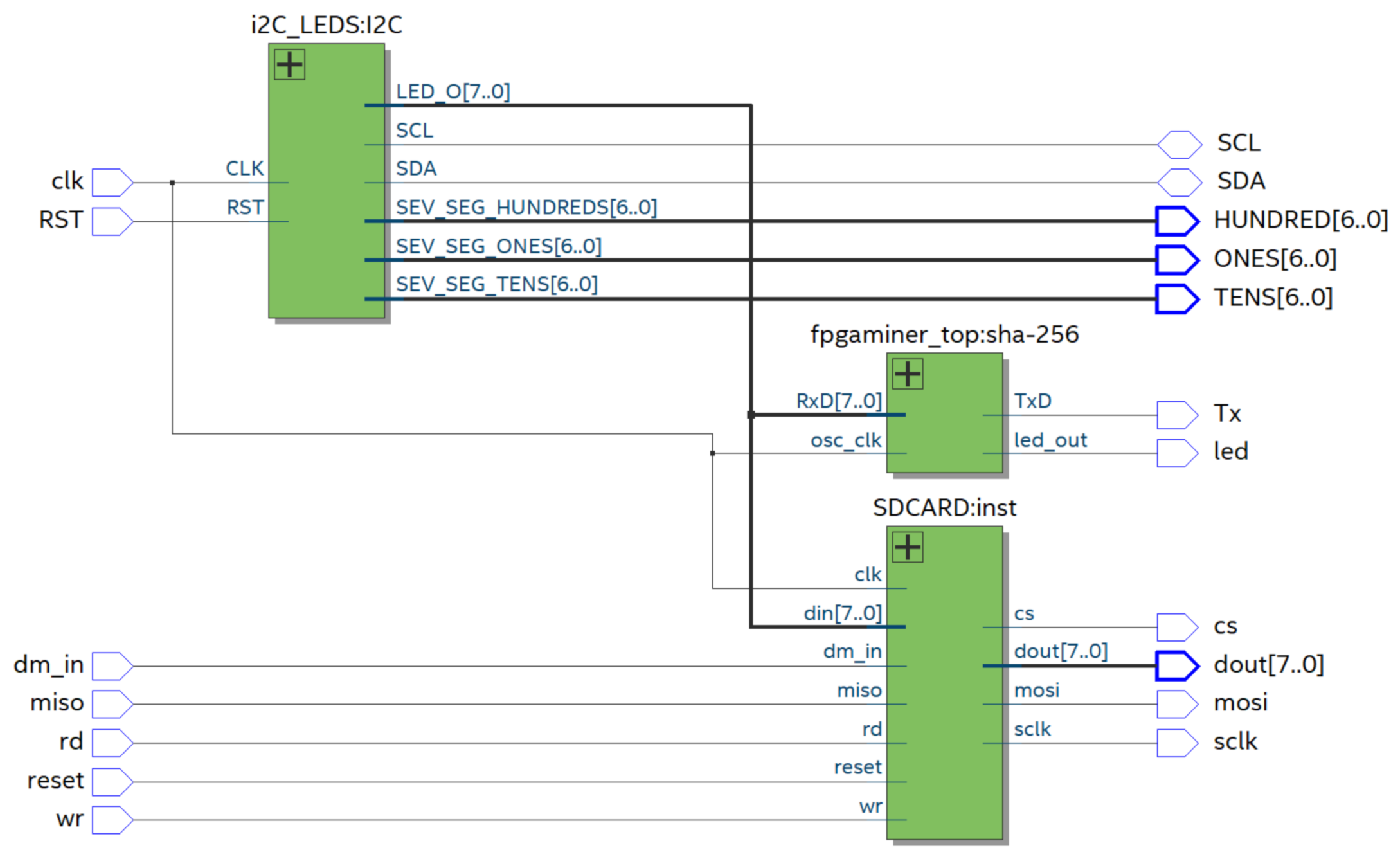 Sensors 21 04388 g009