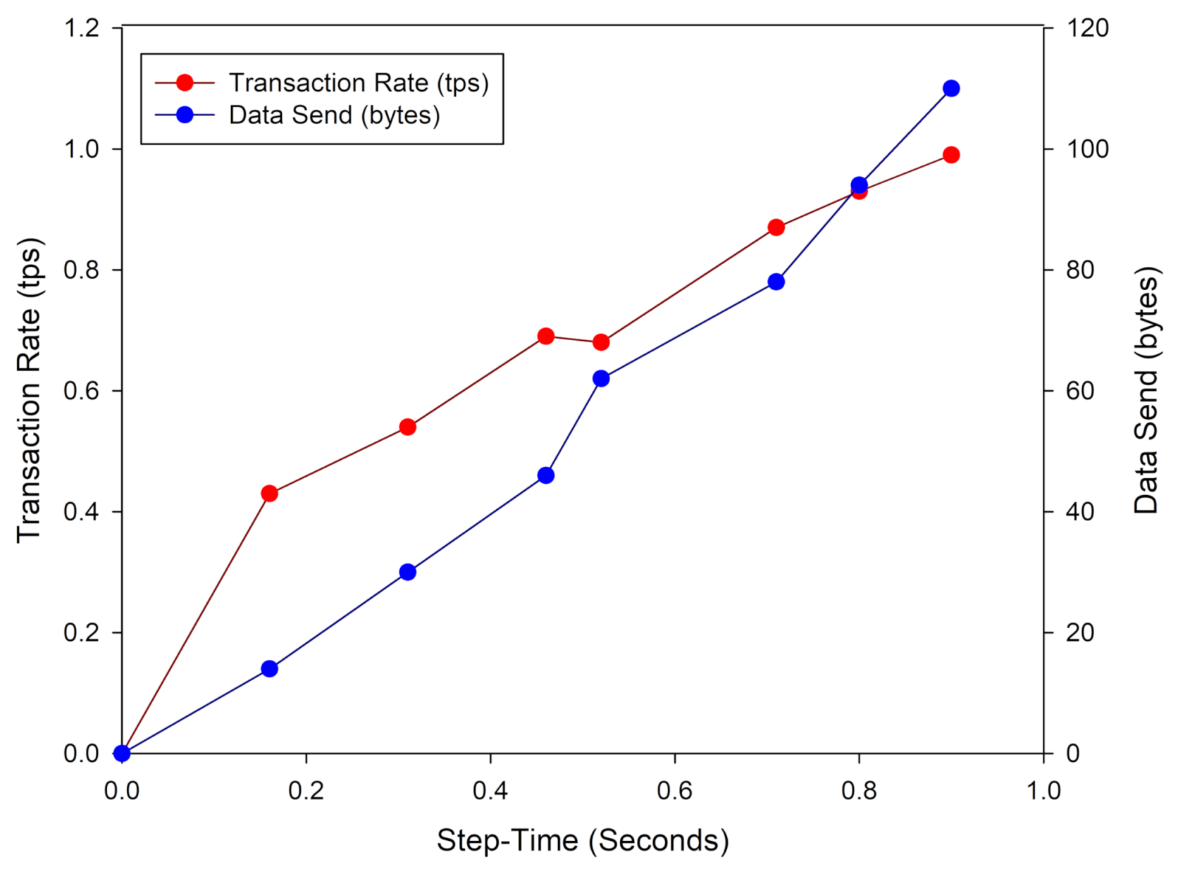 Sensors 21 04388 g012