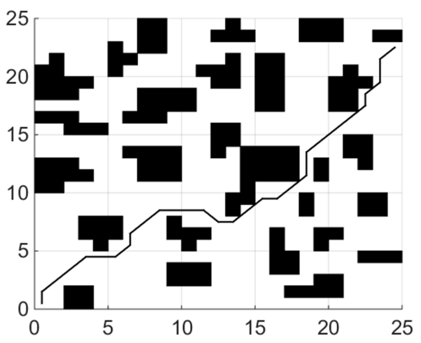 Sensors 21 04389 g004