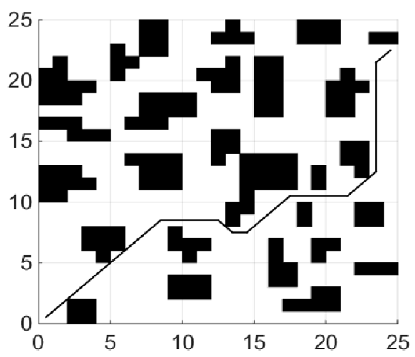 Sensors 21 04389 g005