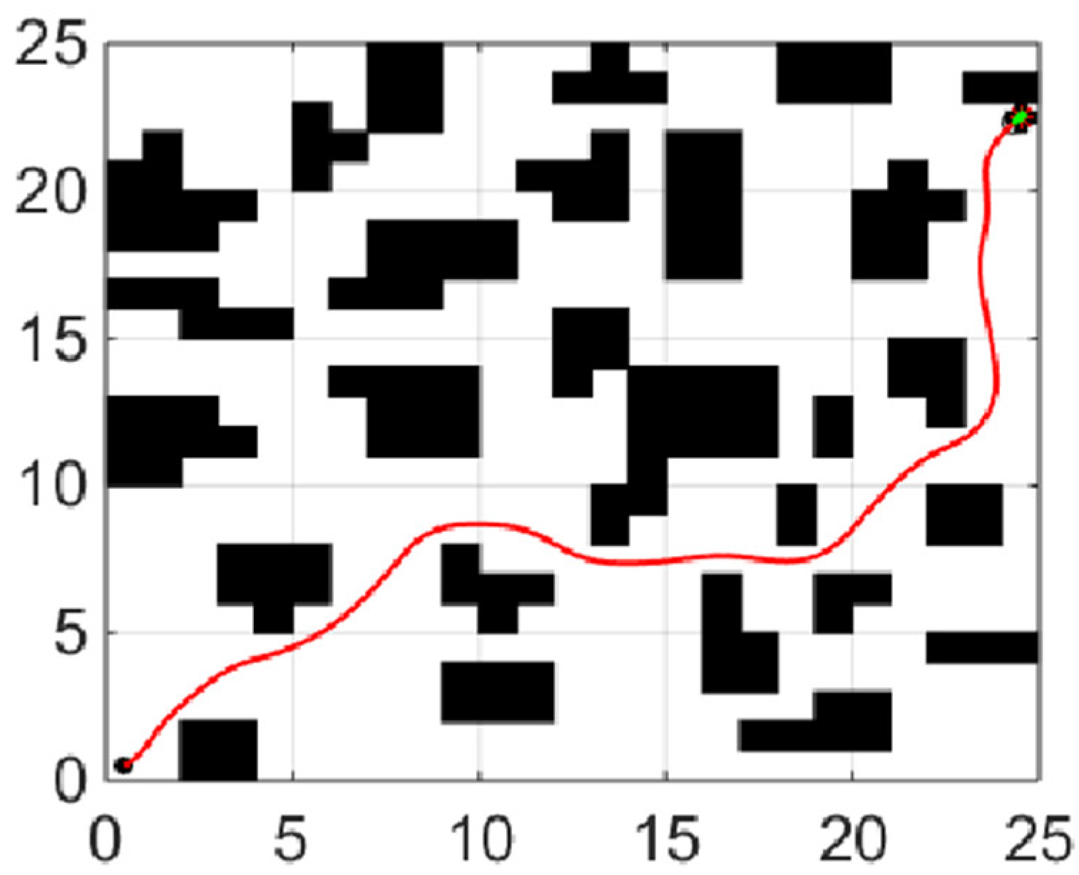 Sensors 21 04389 g008