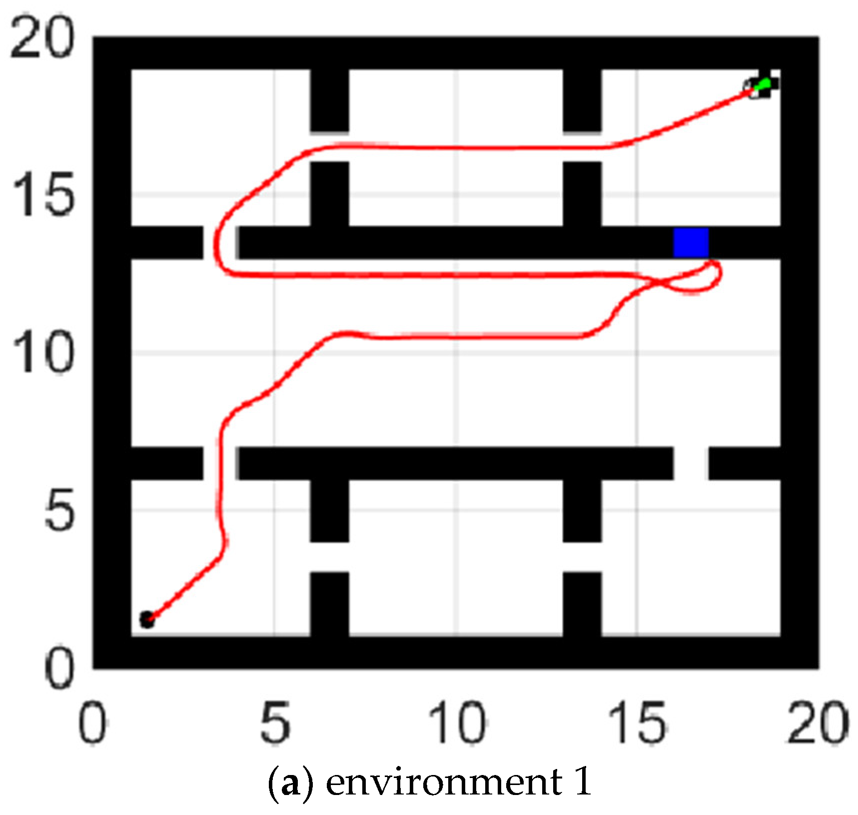 Sensors 21 04389 g011a