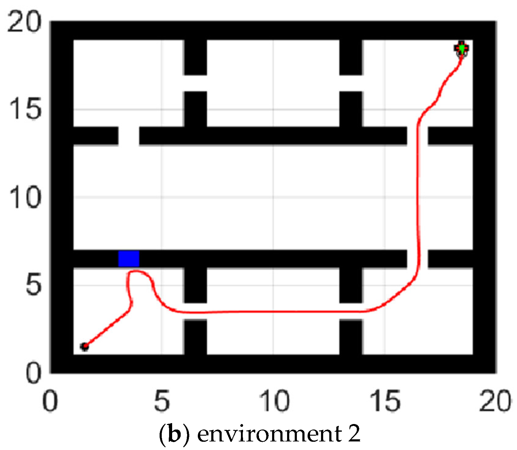Sensors 21 04389 g011b
