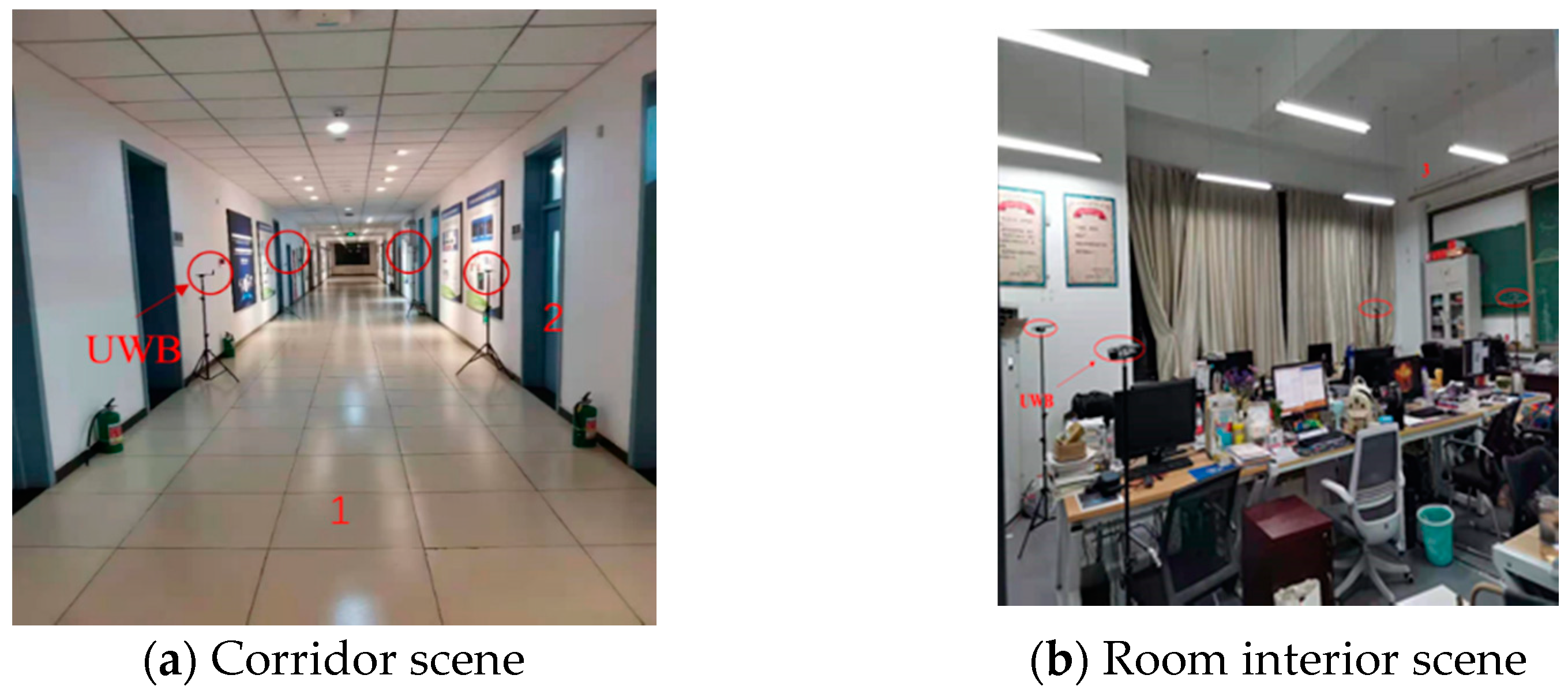 Sensors 21 04390 g005