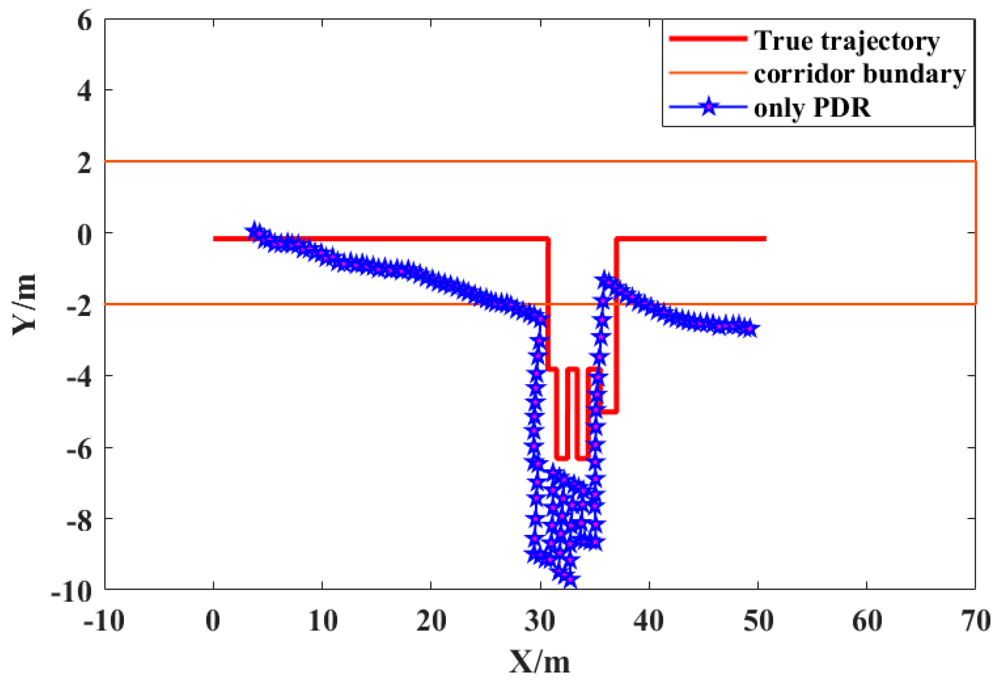 Sensors 21 04390 g007