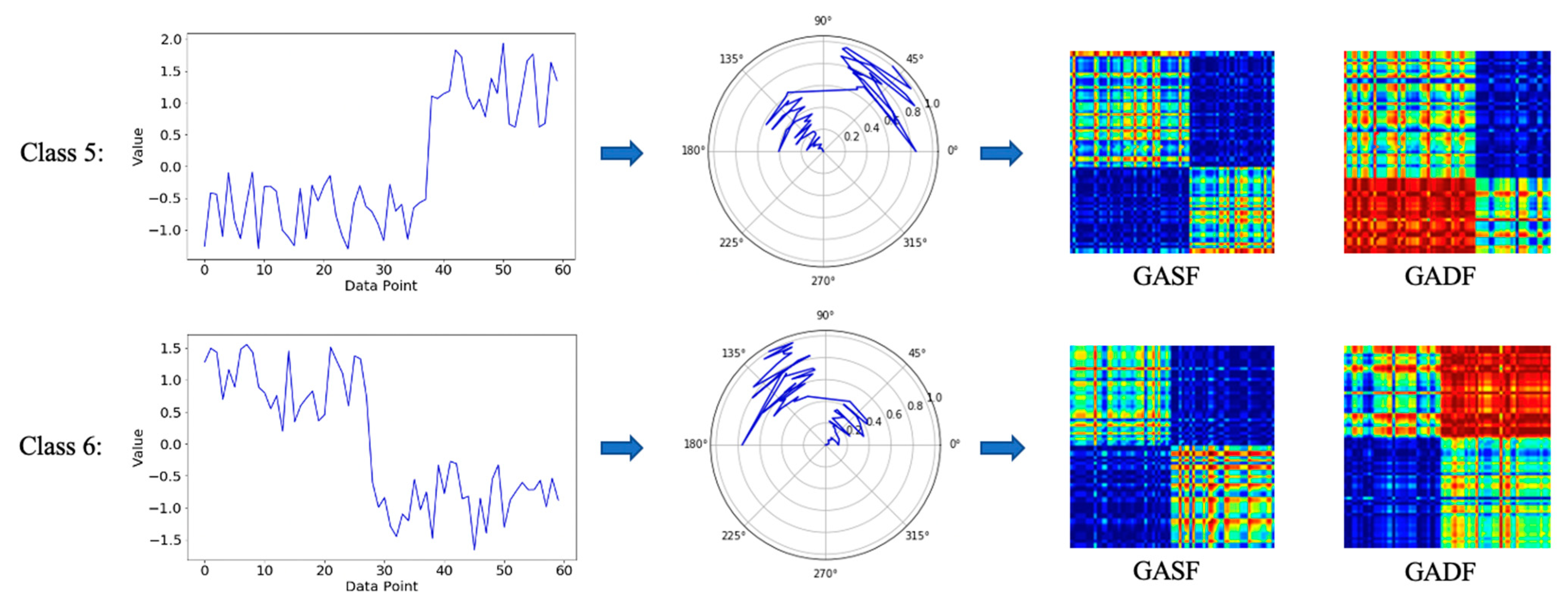 Sensors 21 04391 g007