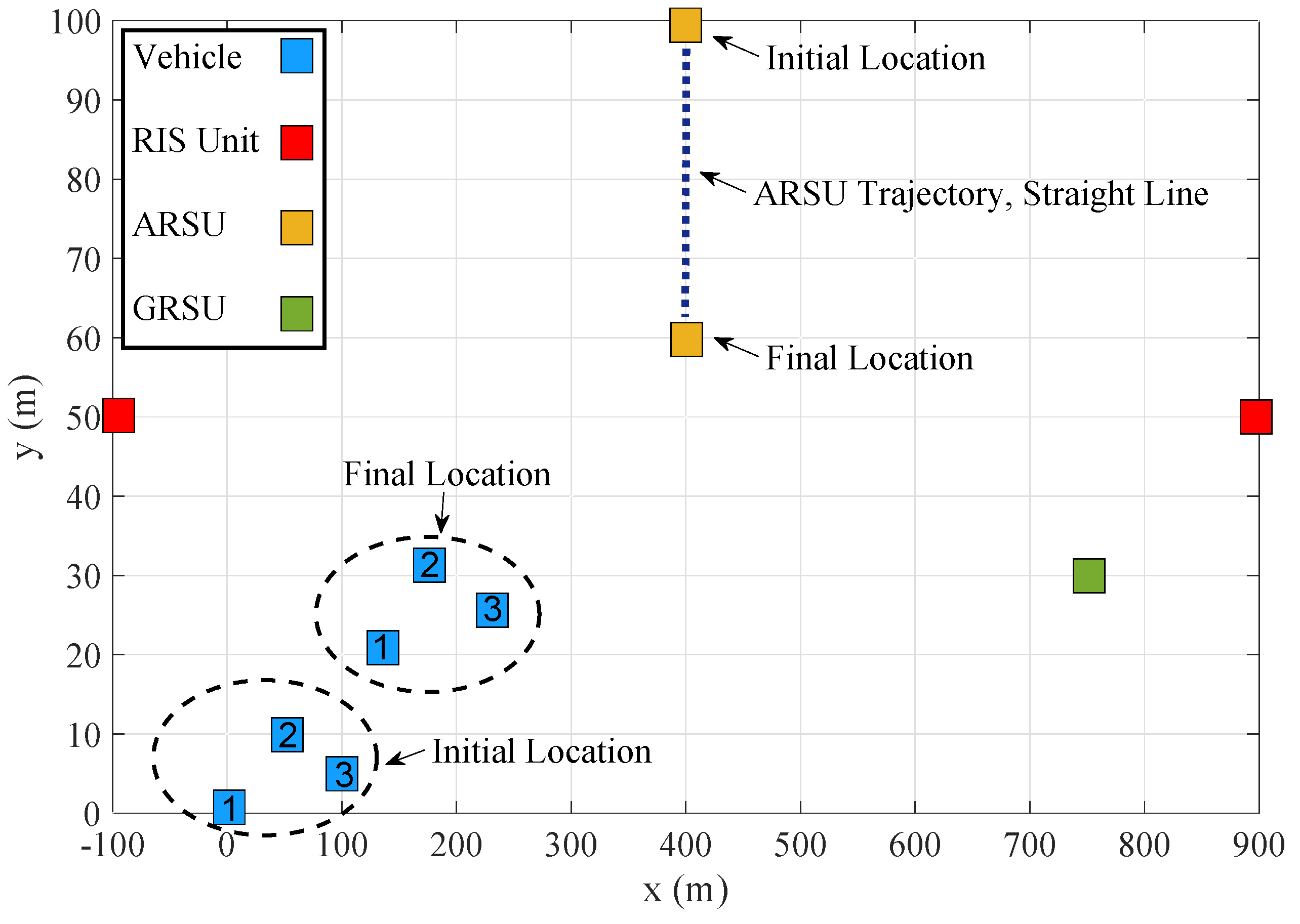Sensors 21 04392 g002