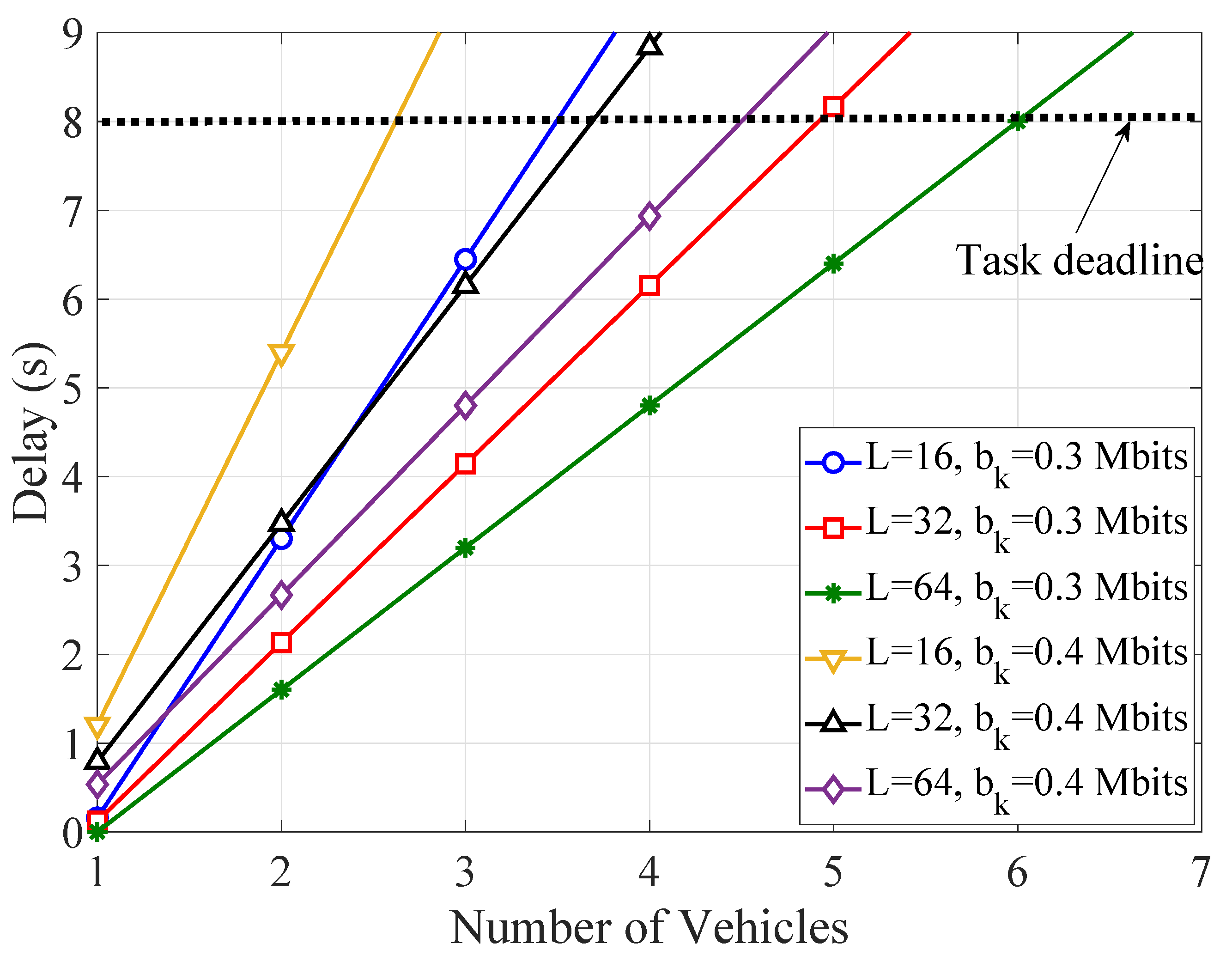 Sensors 21 04392 g003