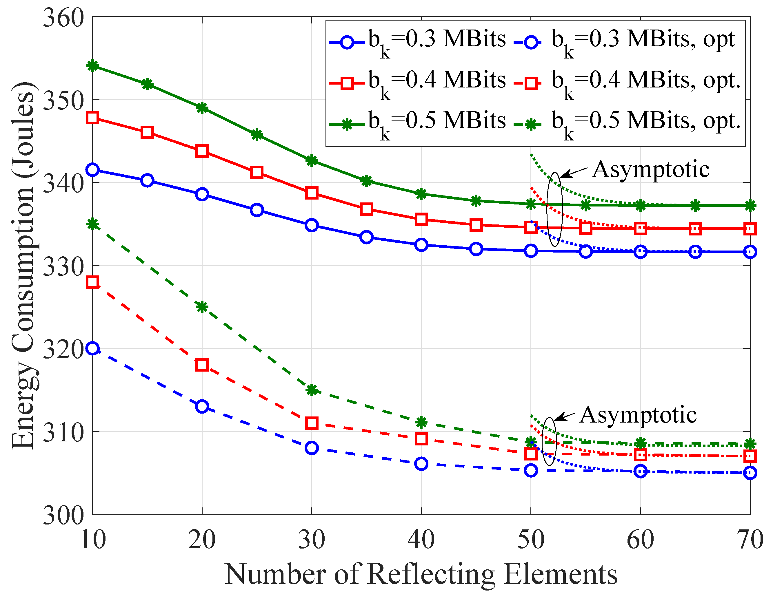 Sensors 21 04392 g005