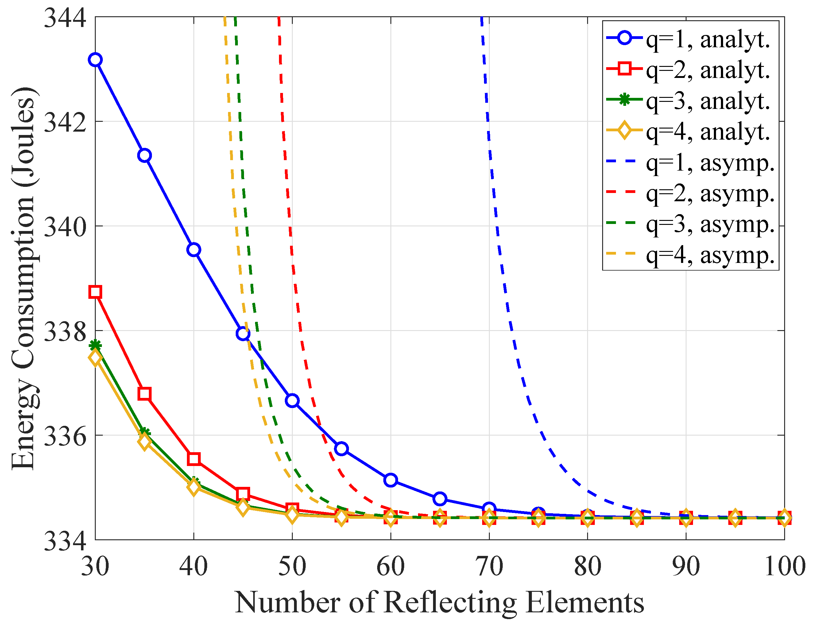 Sensors 21 04392 g006