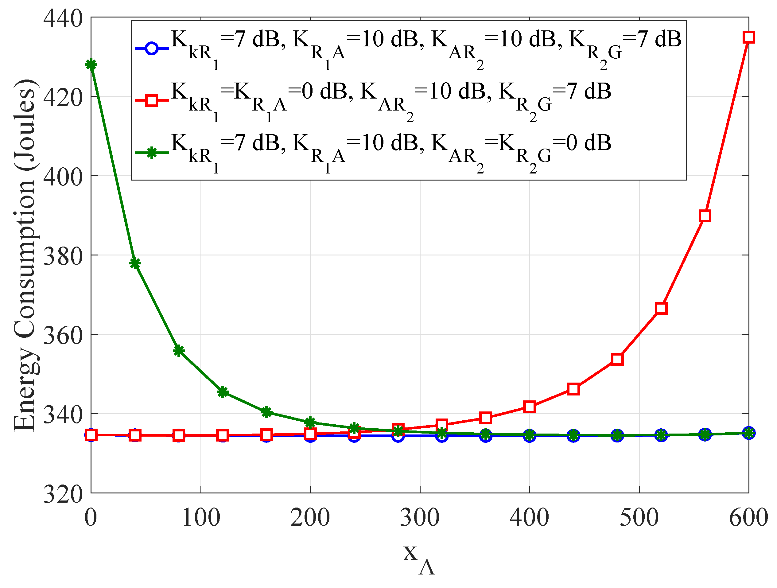 Sensors 21 04392 g007