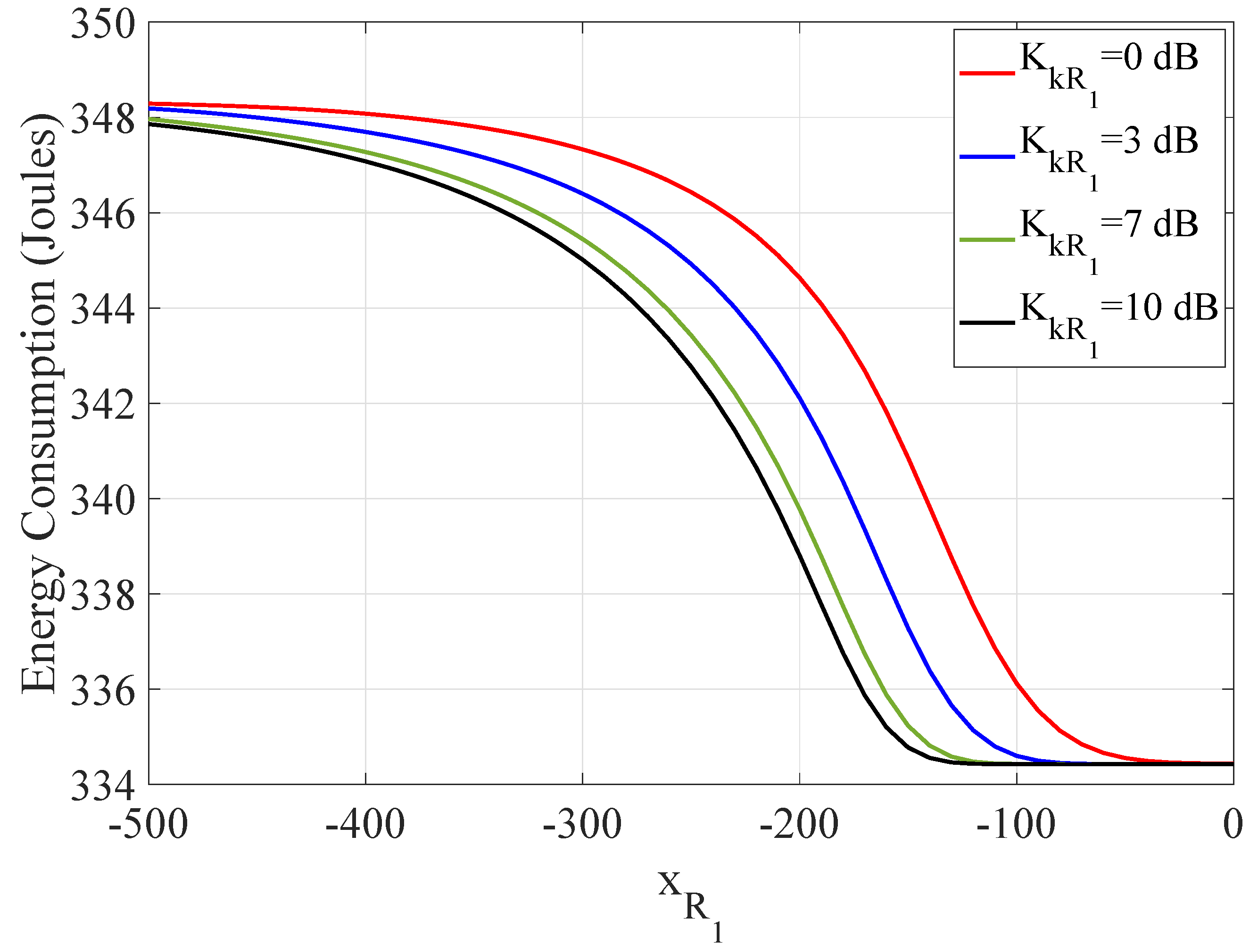 Sensors 21 04392 g008