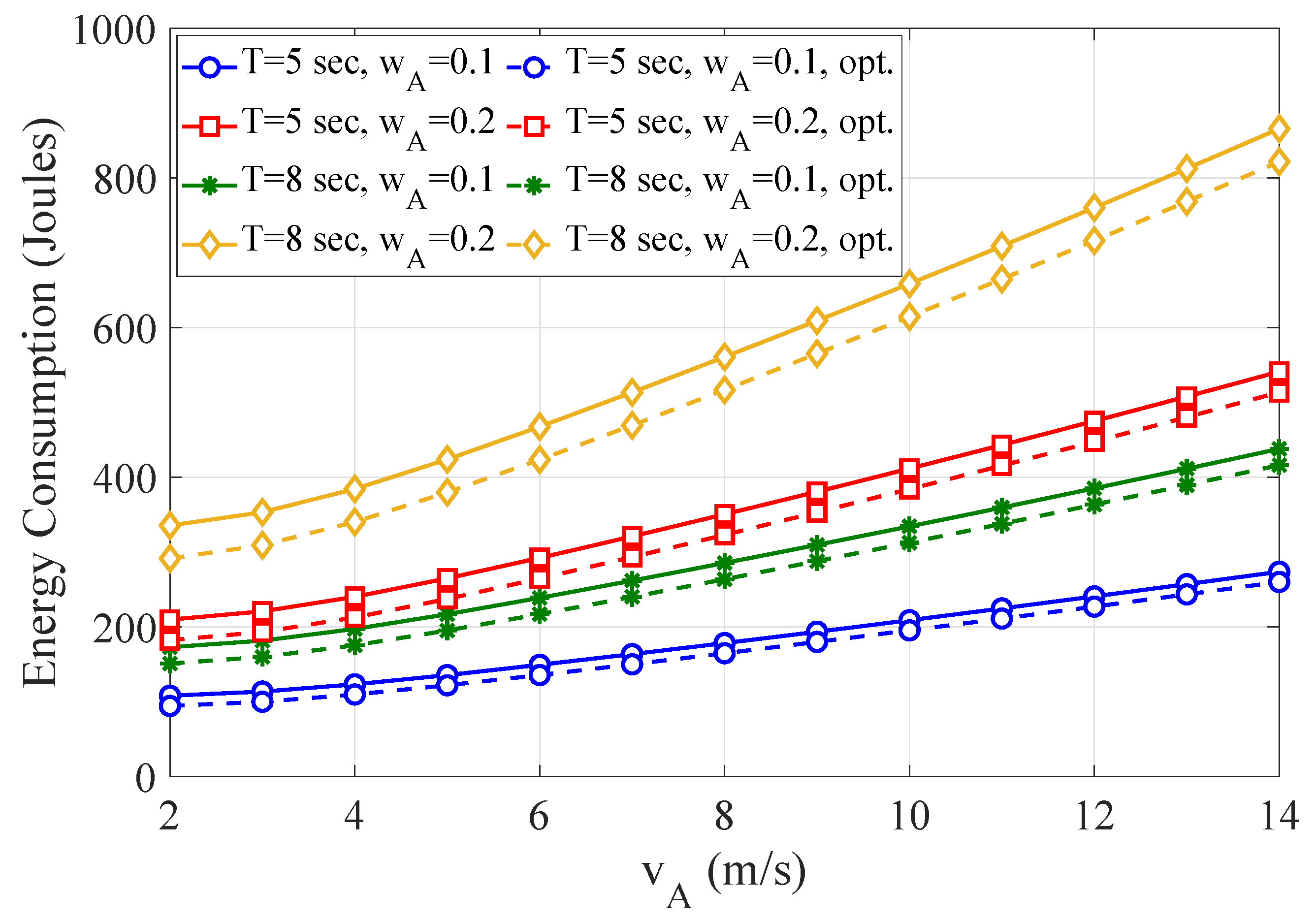 Sensors 21 04392 g009