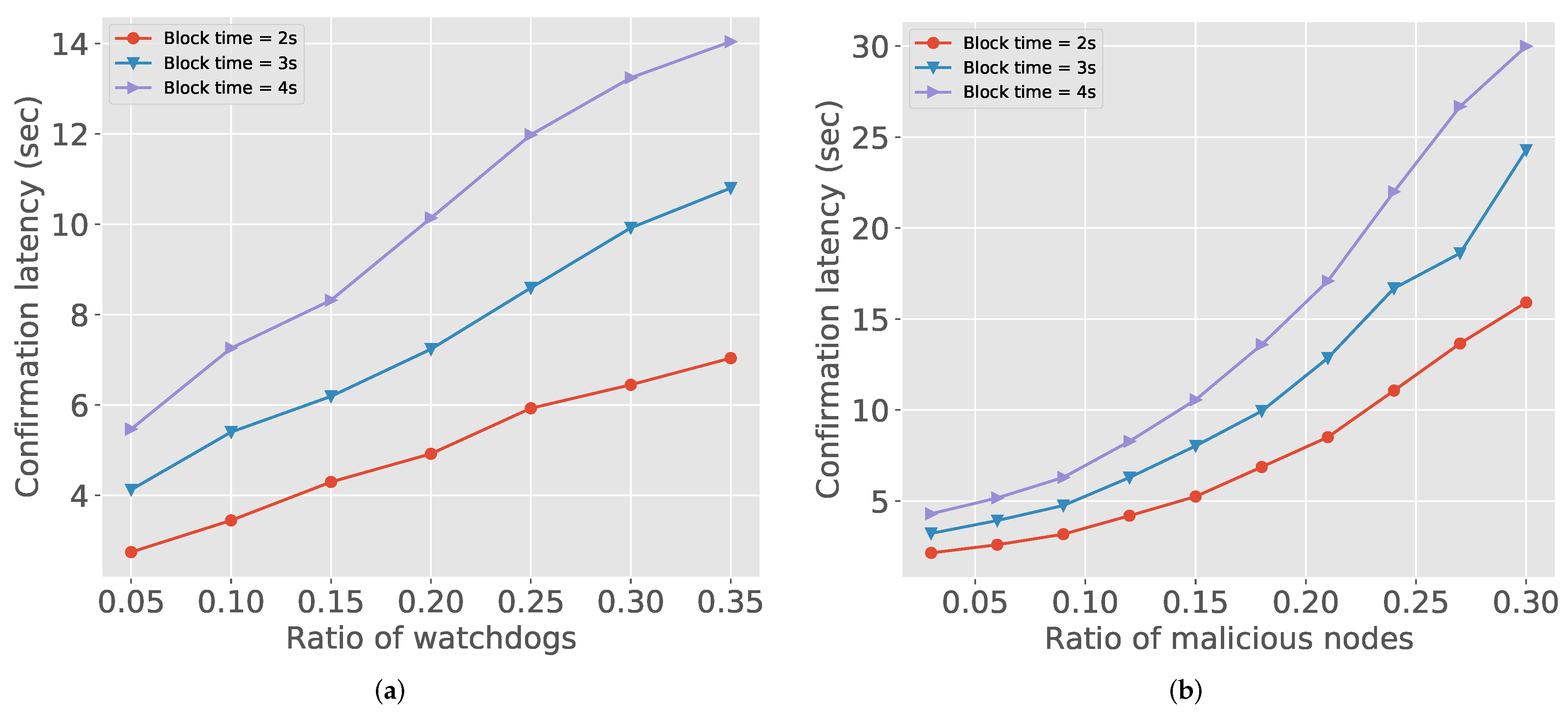 Sensors 21 04393 g004