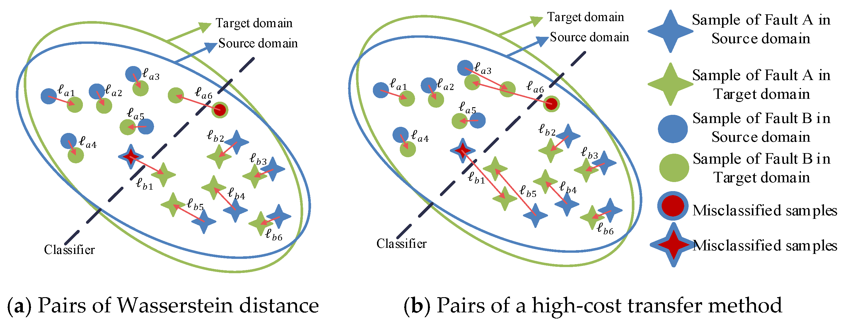 Sensors 21 04394 g001