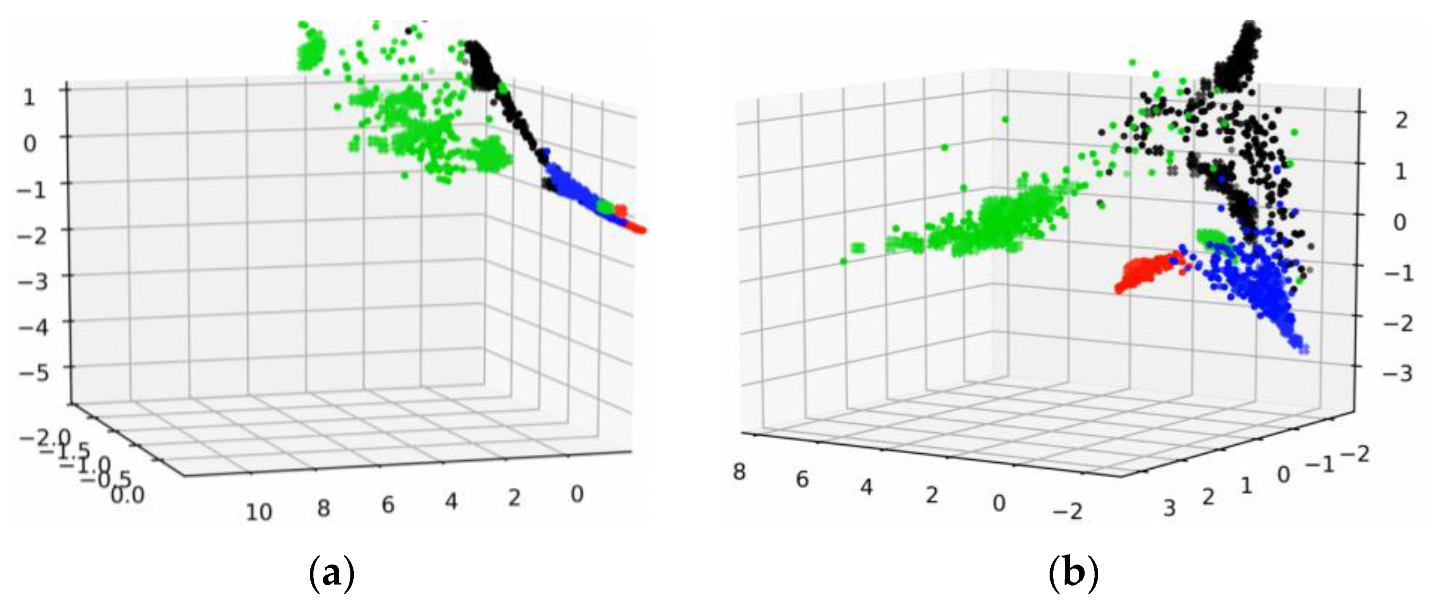 Sensors 21 04394 g013a