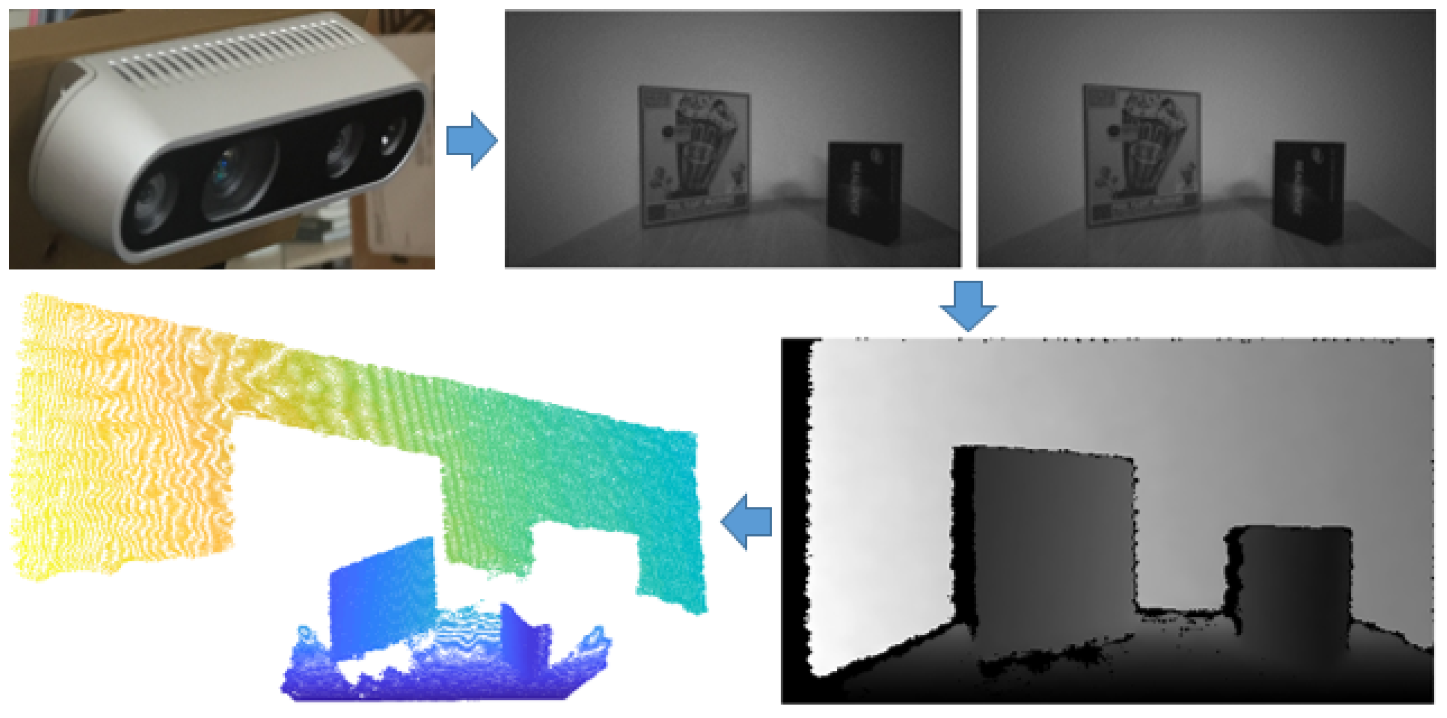 Sensors 21 04395 g004