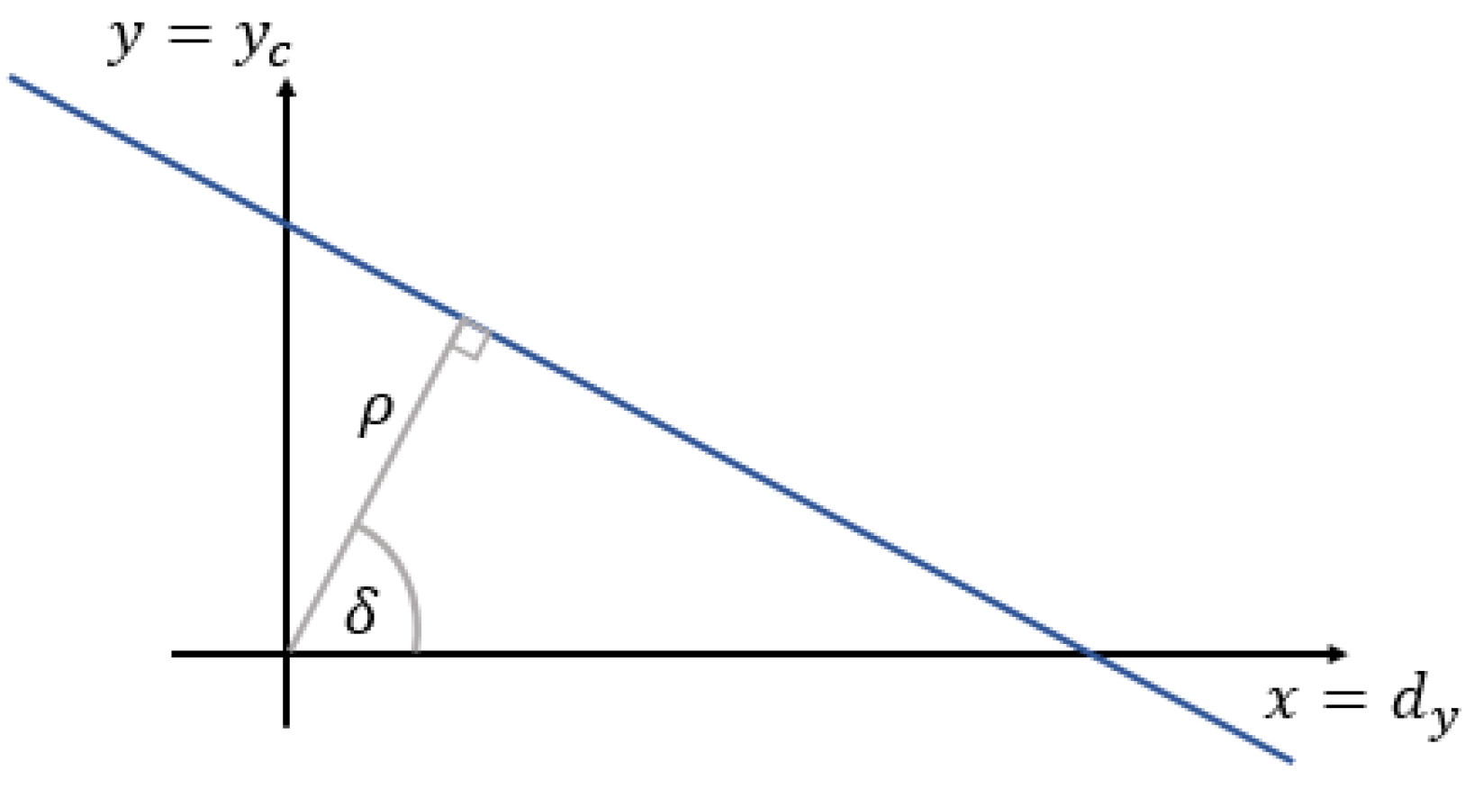 Sensors 21 04395 g010