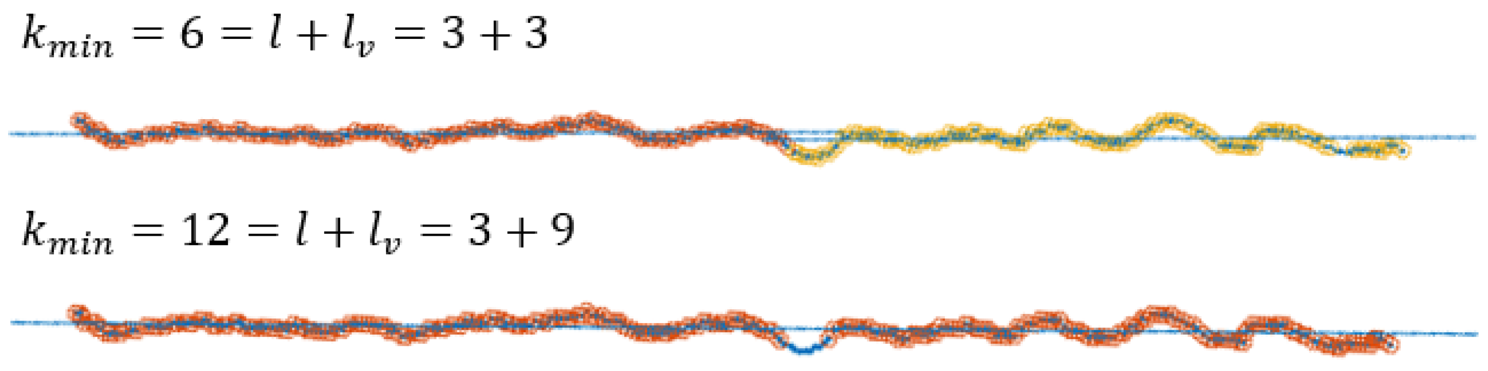 Sensors 21 04395 g012